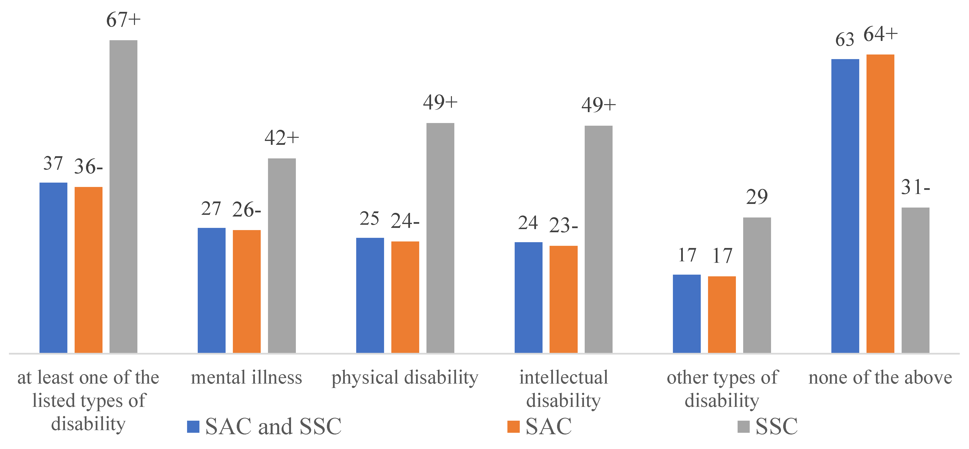 Sustainability 17 05933 g001