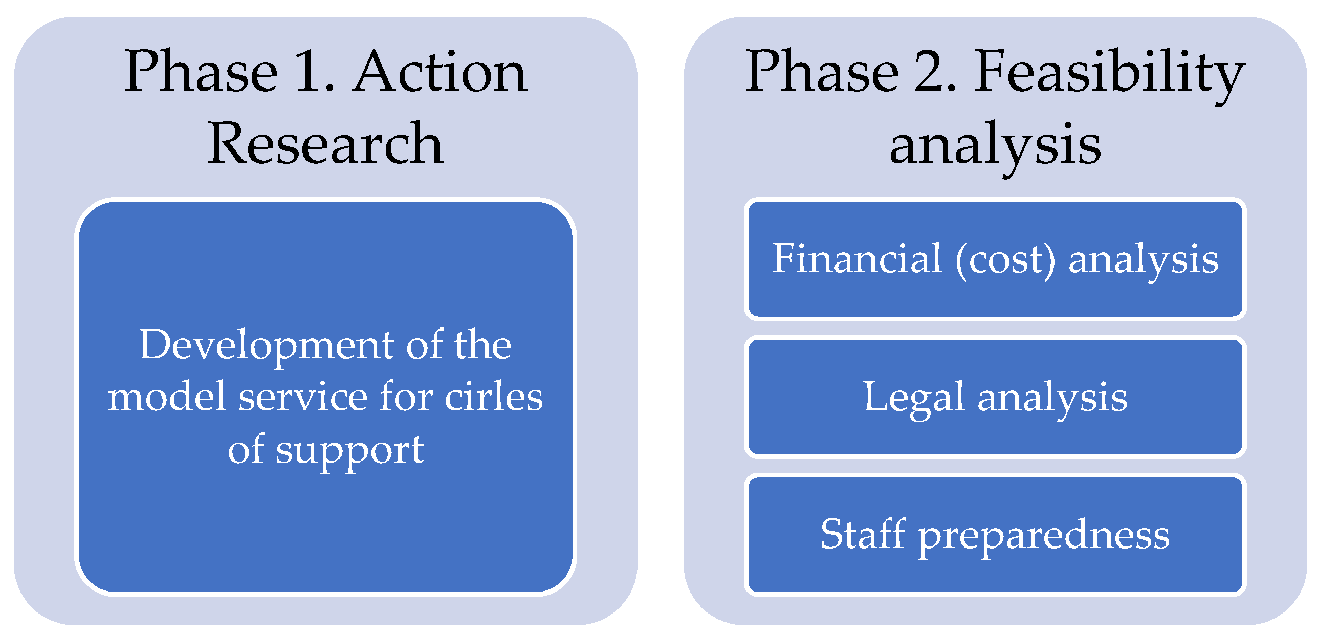 Sustainability 17 05933 sch001