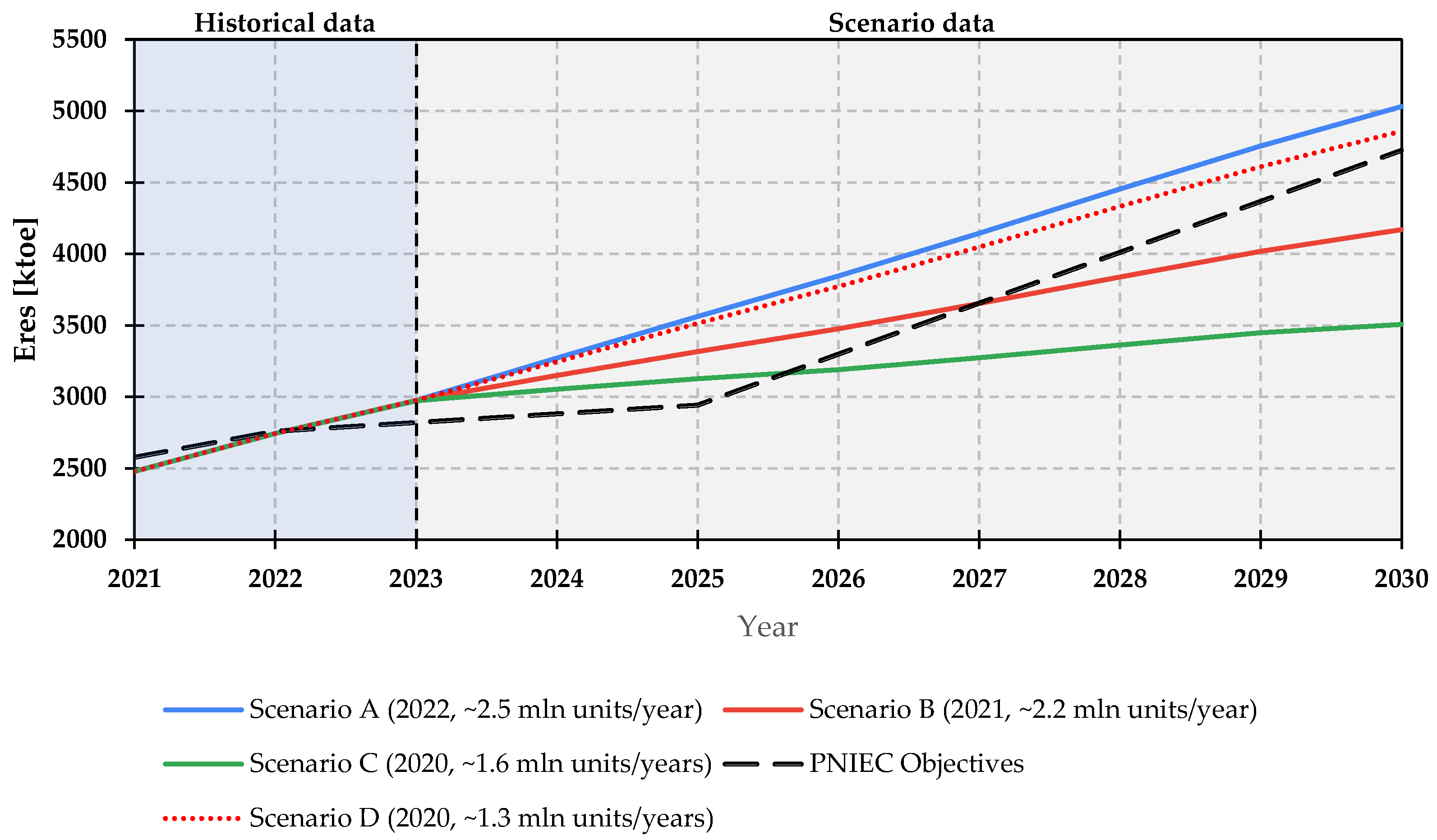 Sustainability 17 05938 g006