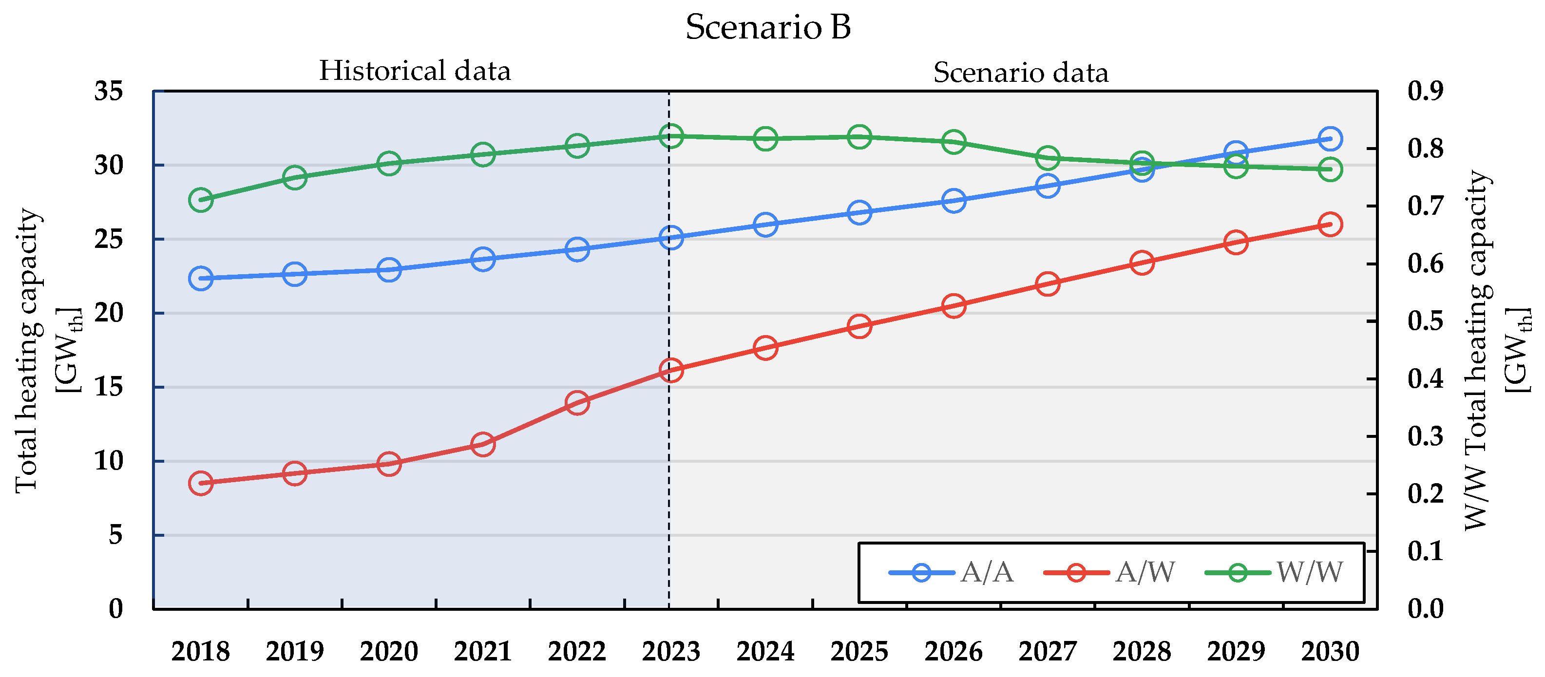 Sustainability 17 05938 g008