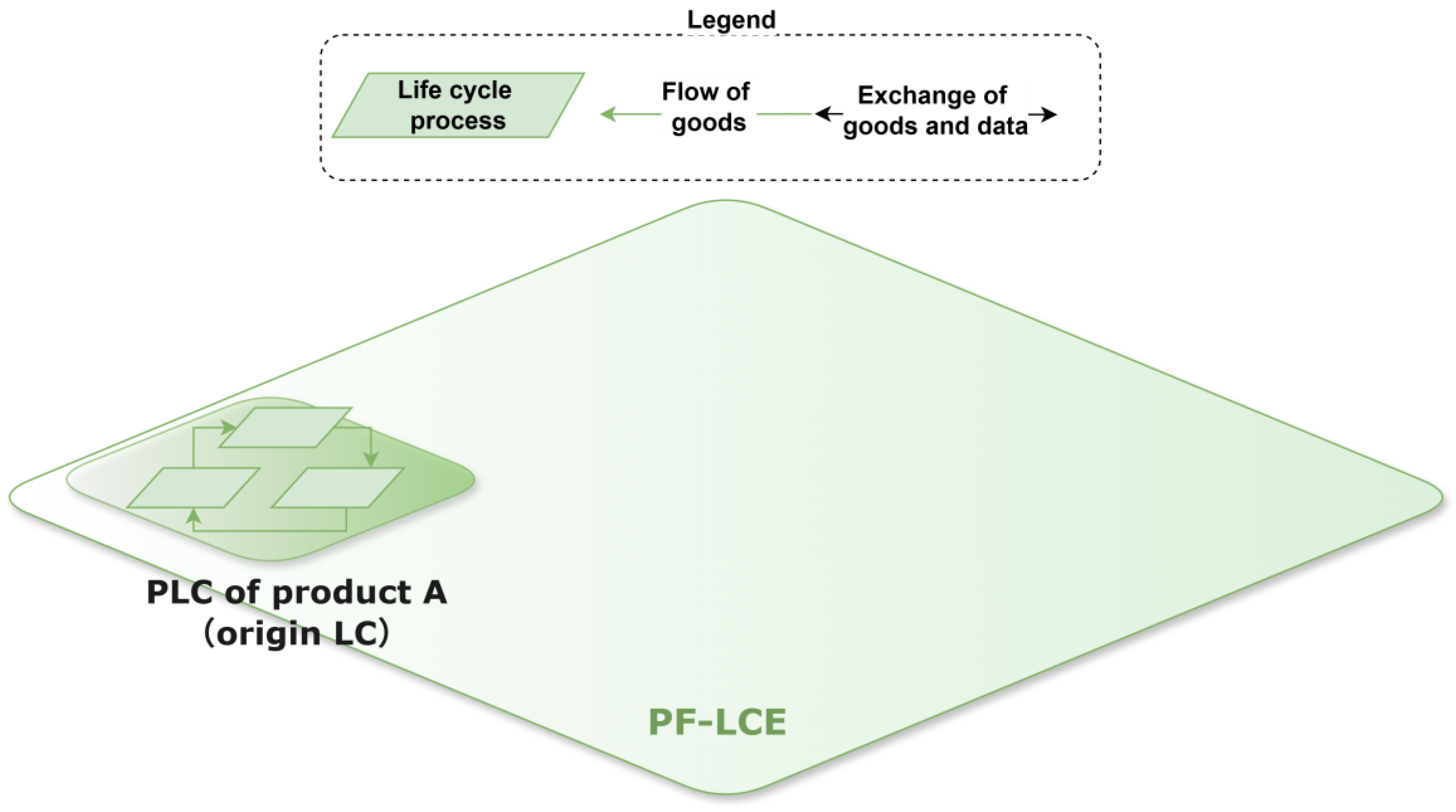 Sustainability 17 05939 g003