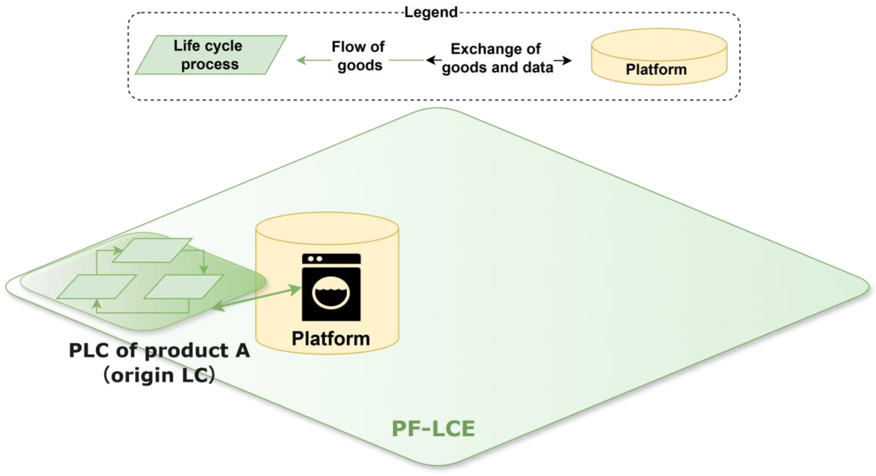 Sustainability 17 05939 g004