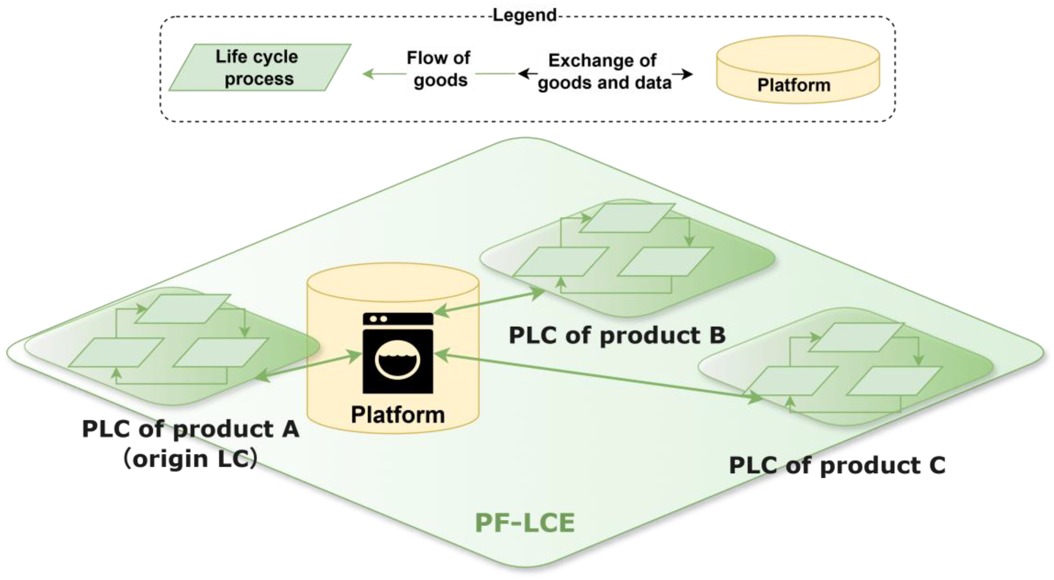 Sustainability 17 05939 g005