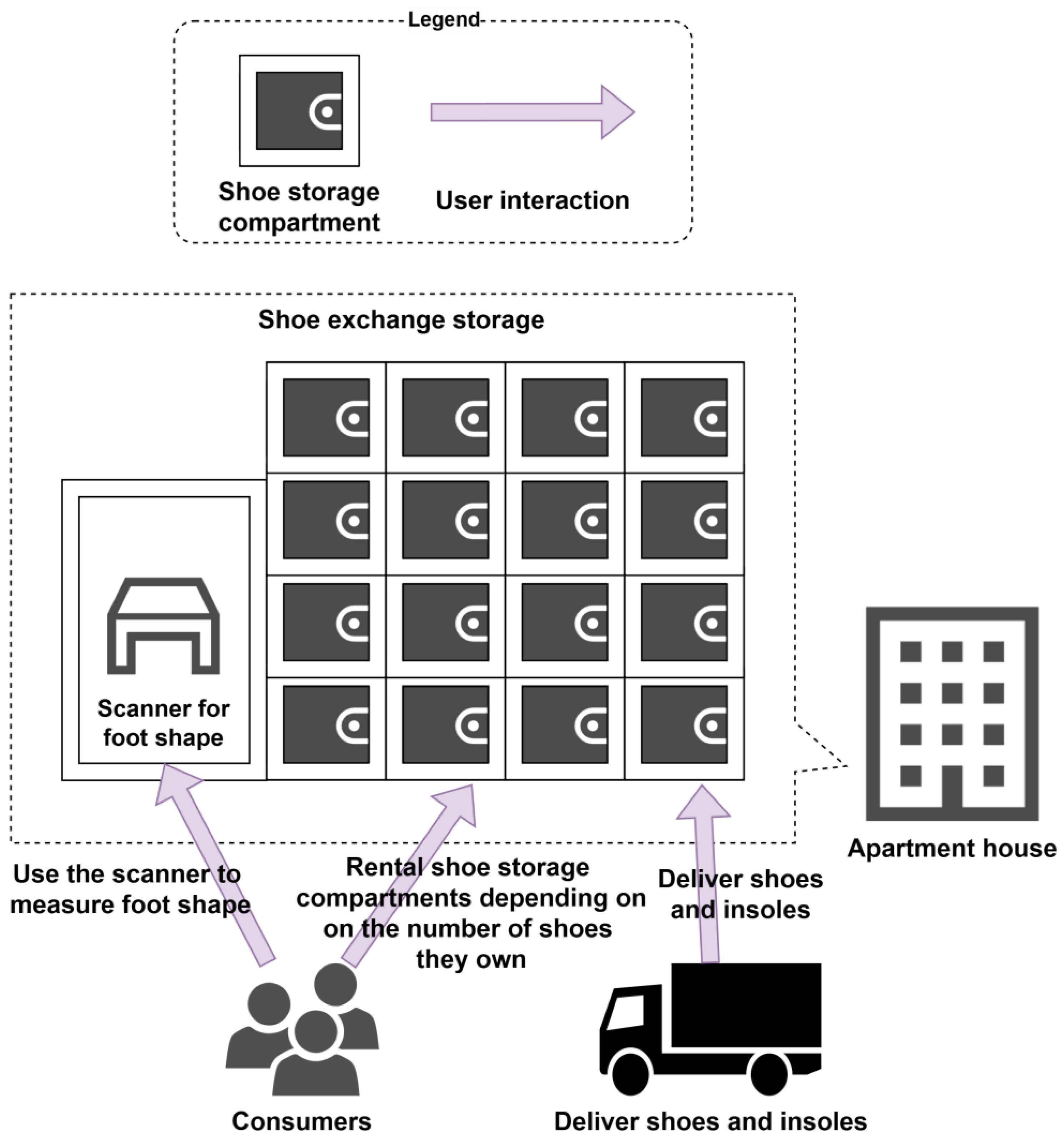 Sustainability 17 05939 g007