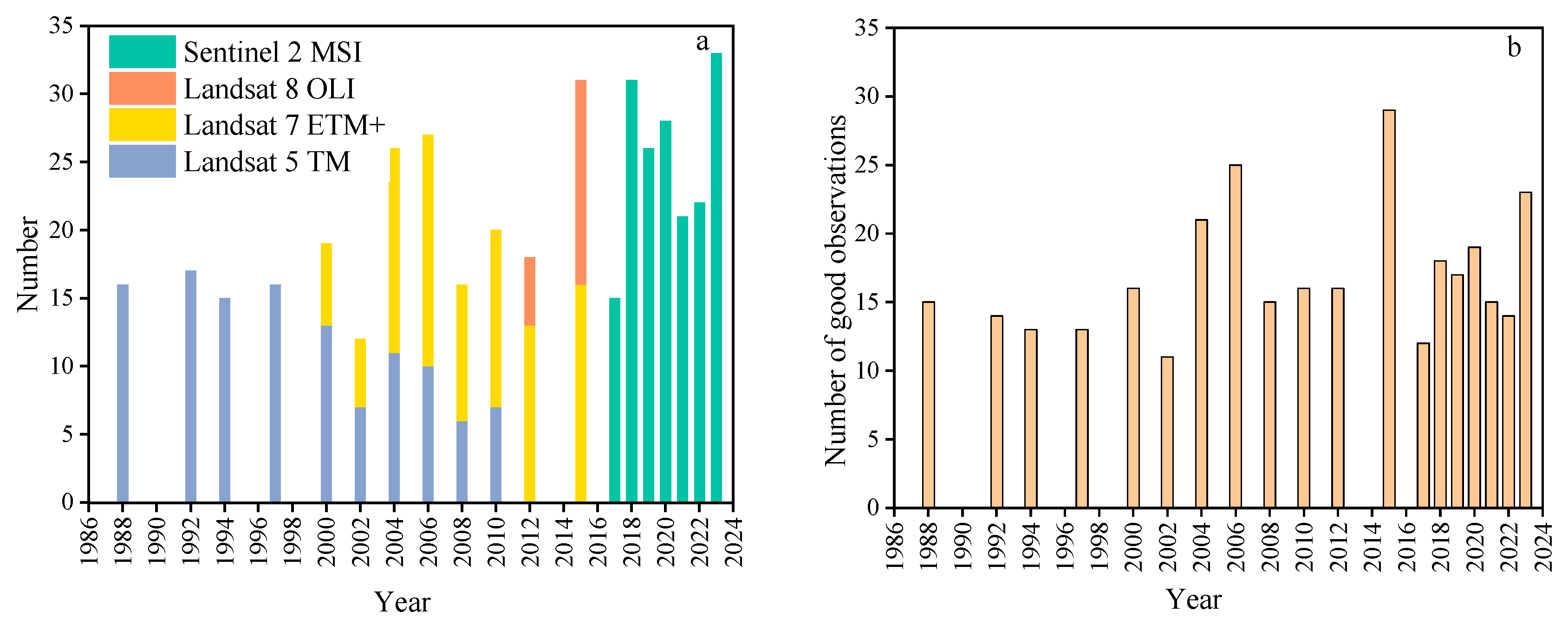 Sustainability 17 05943 g002
