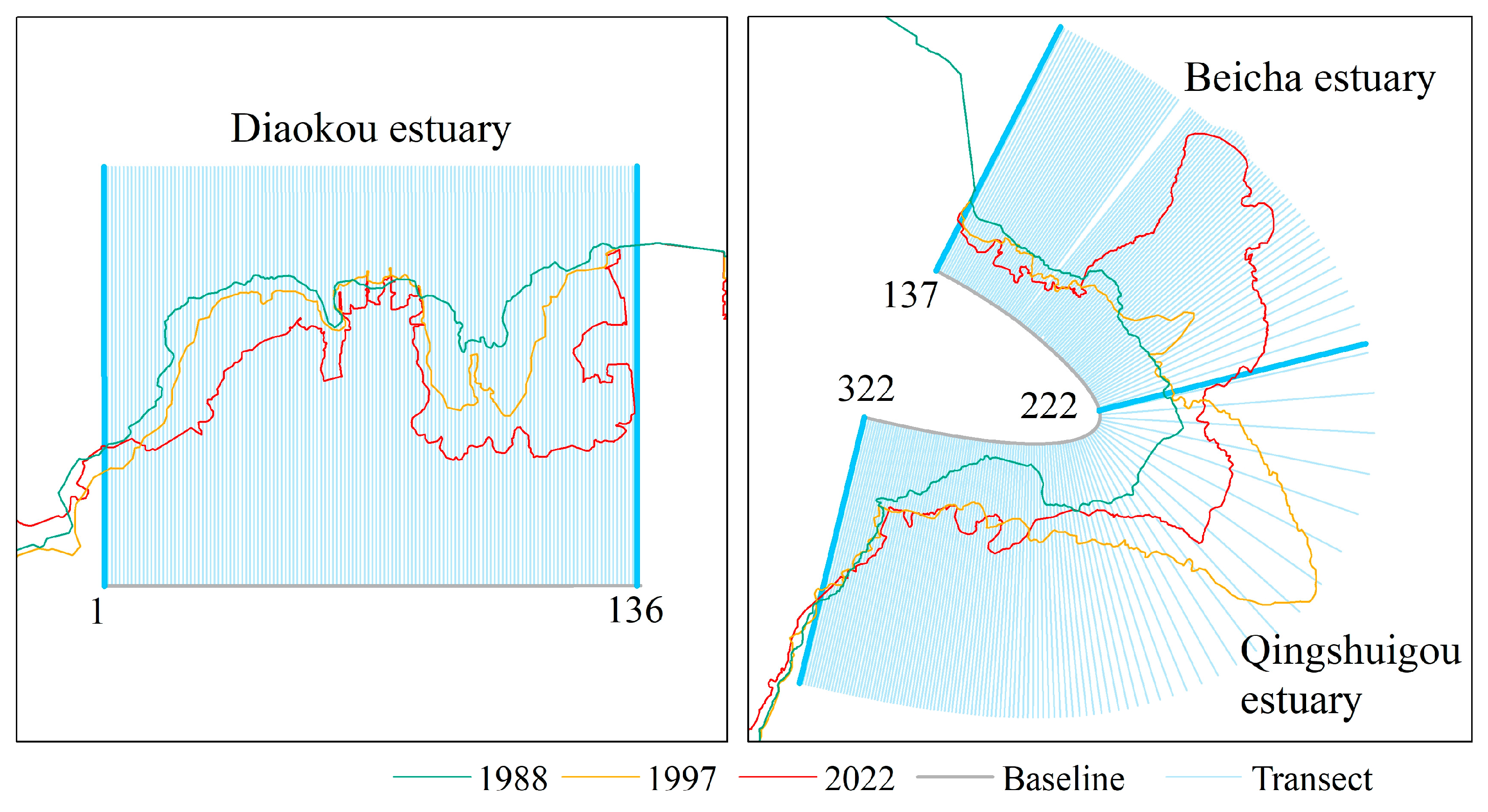 Sustainability 17 05943 g004