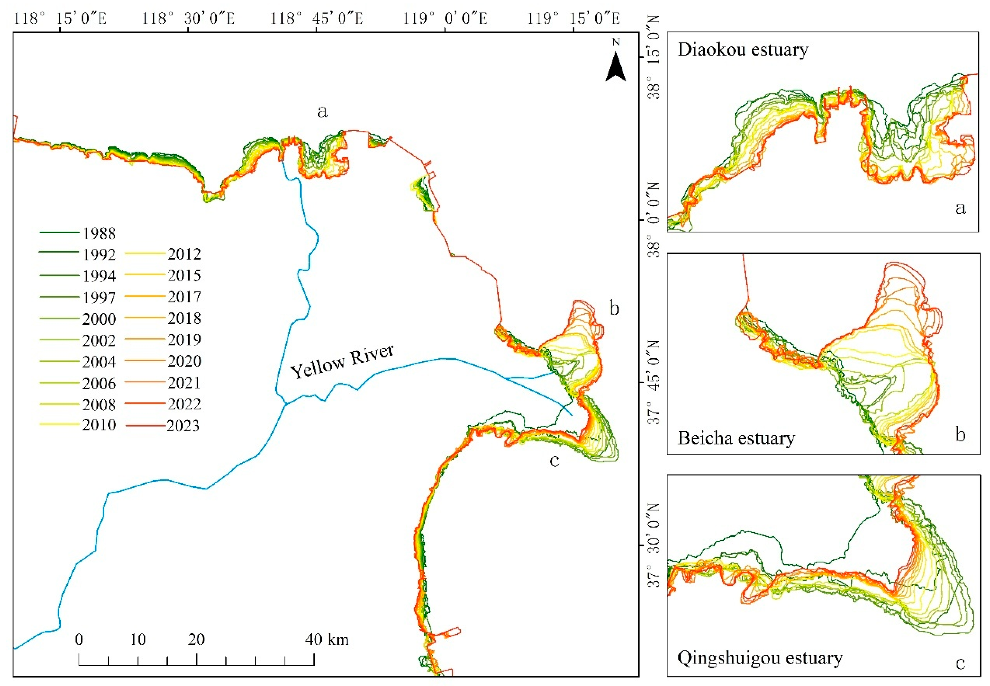 Sustainability 17 05943 g005