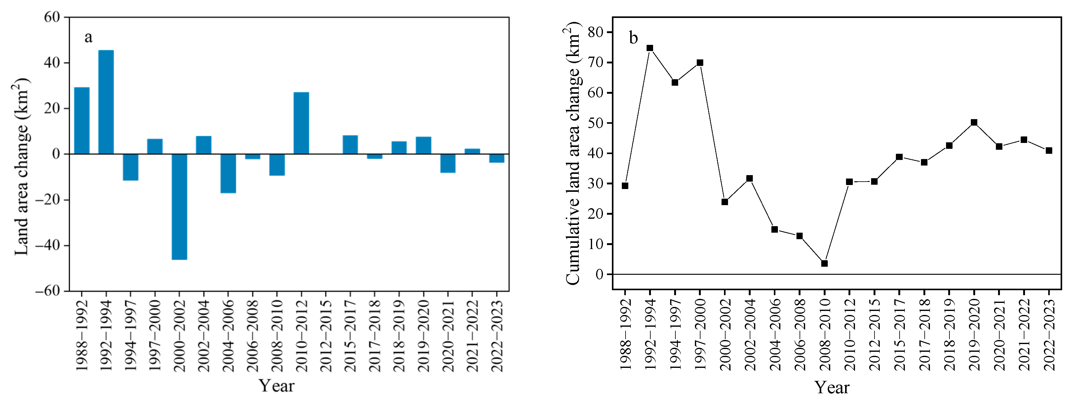 Sustainability 17 05943 g007