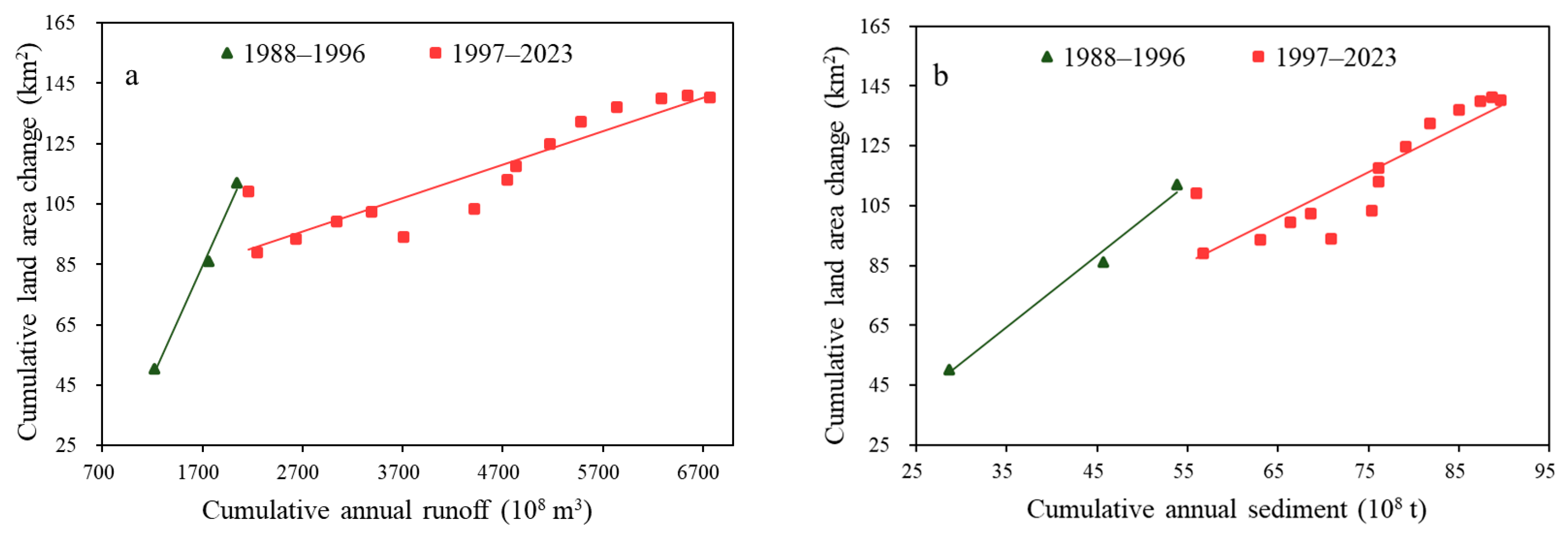 Sustainability 17 05943 g009