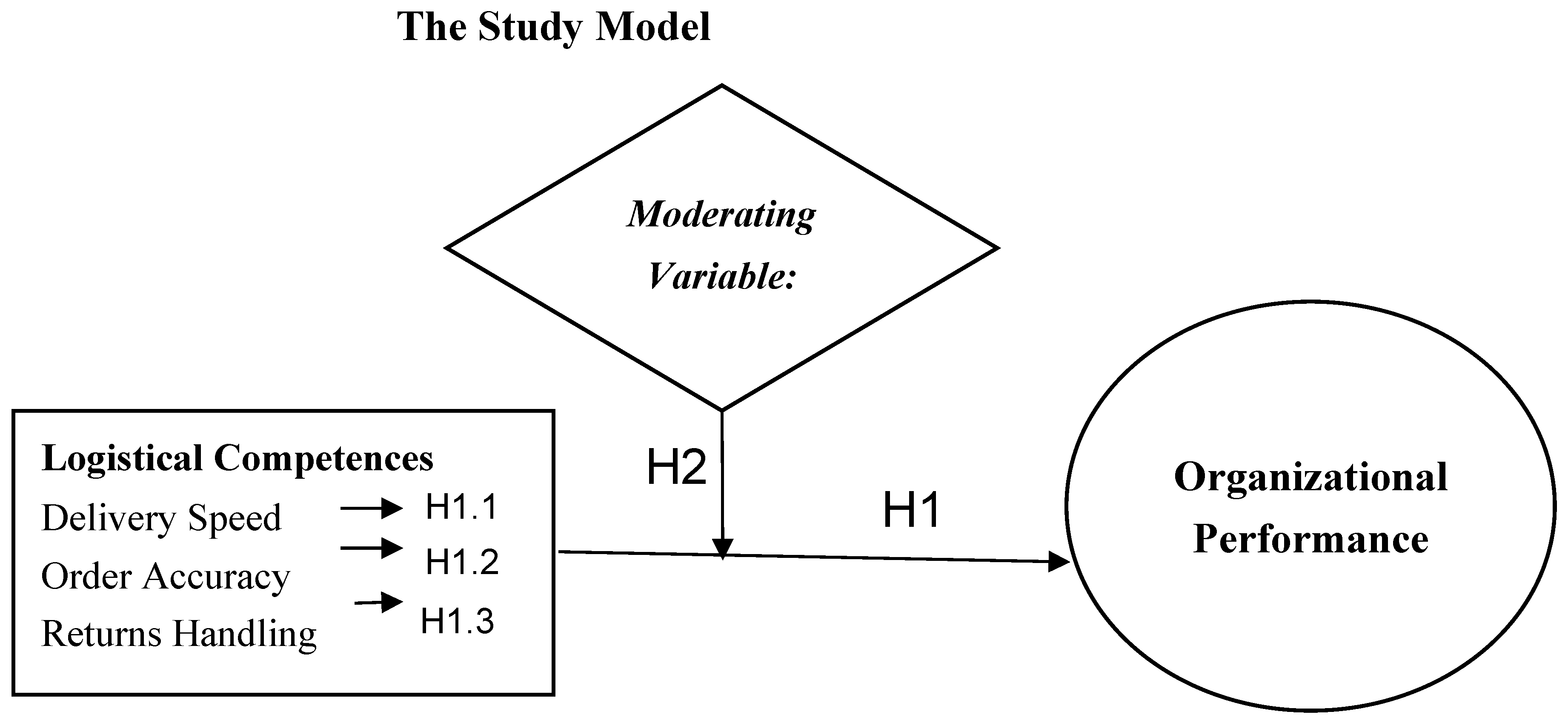 Sustainability 17 05944 g001