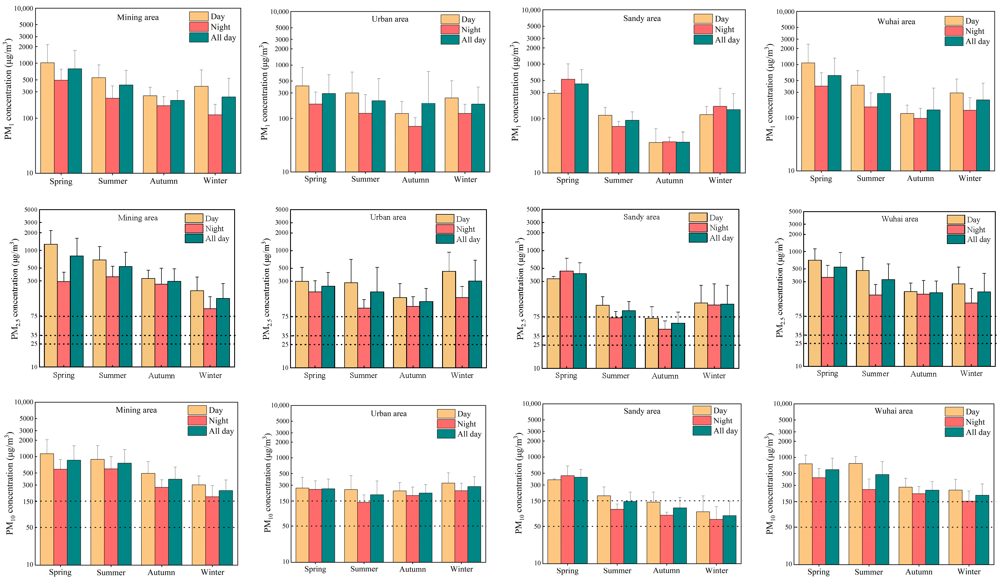 Sustainability 17 05945 g002a Sustainability 17 05945 g002a
