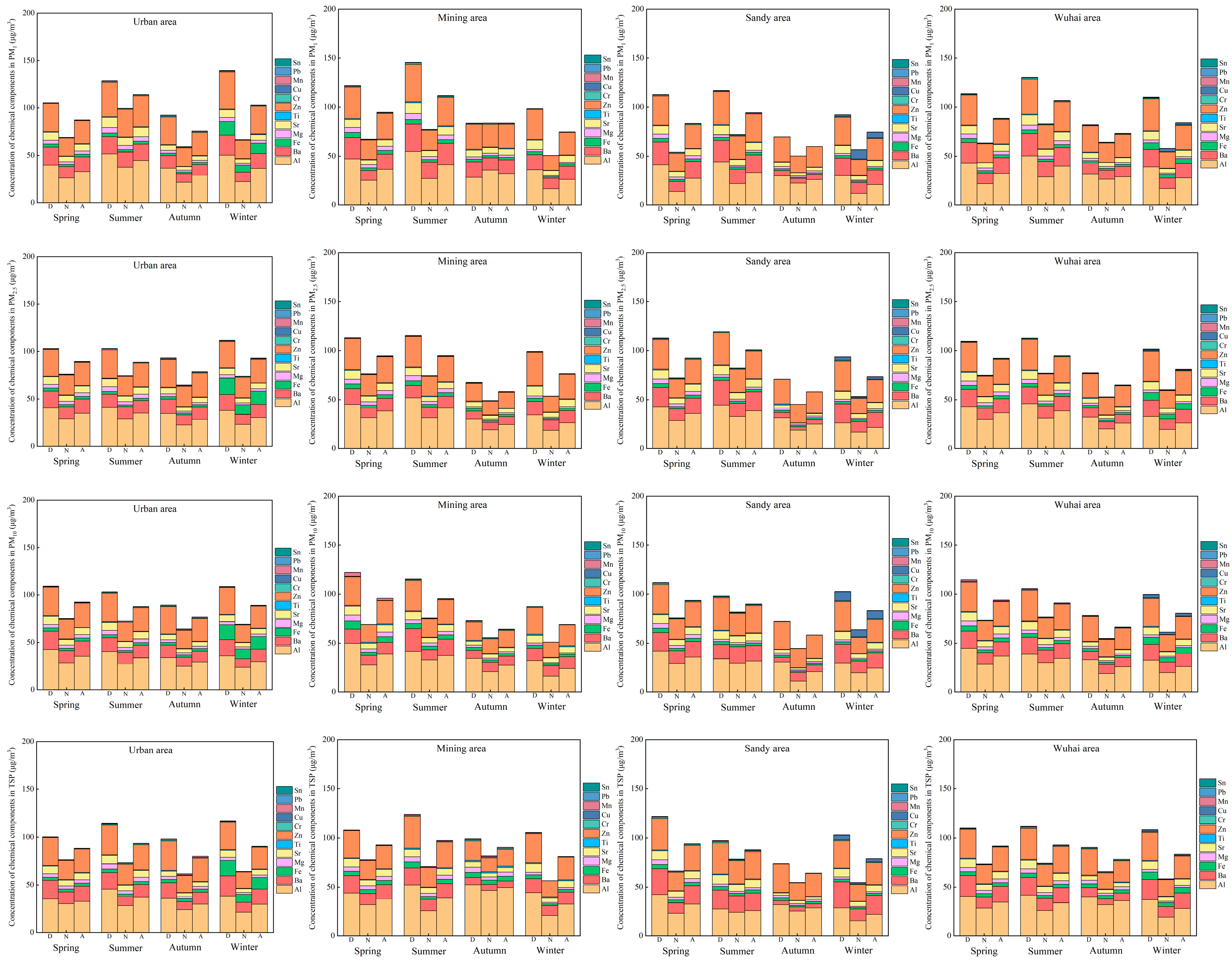Sustainability 17 05945 g003 Sustainability 17 05945 g003