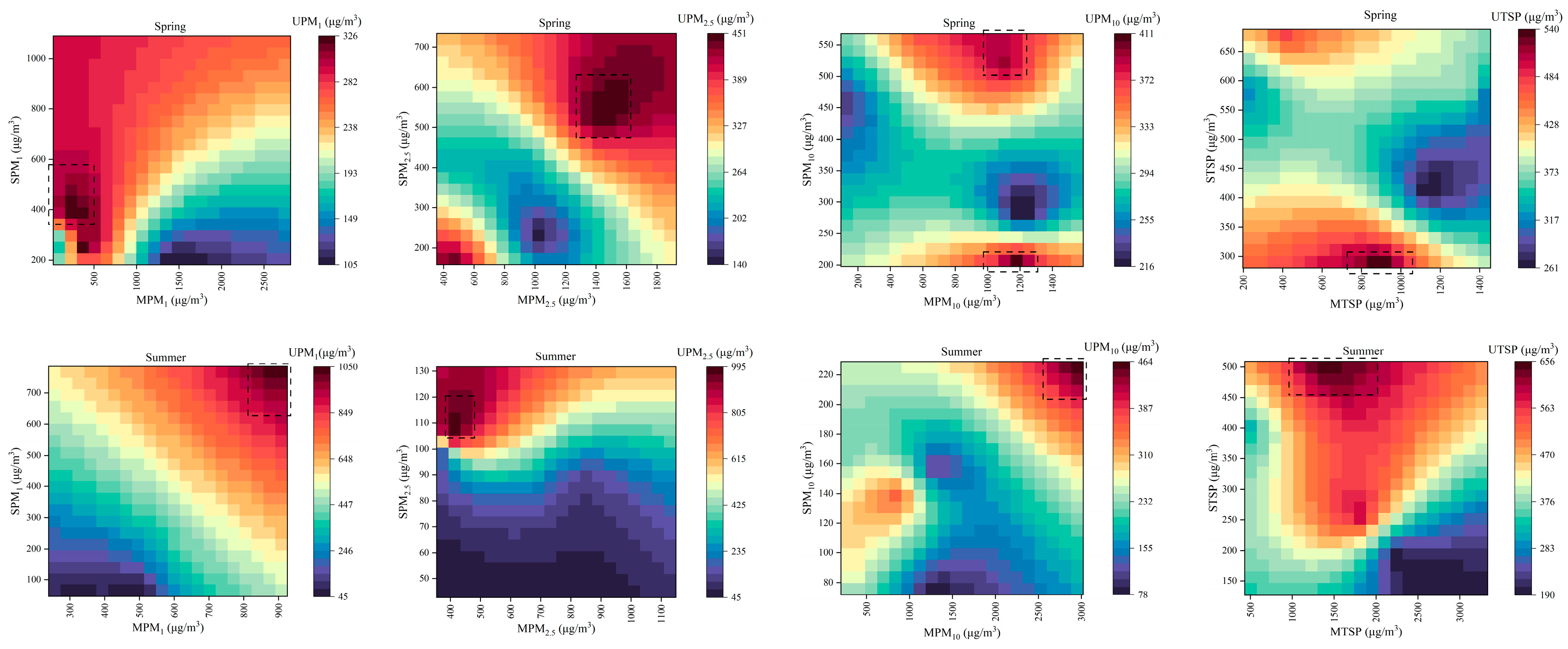 Sustainability 17 05945 g005a Sustainability 17 05945 g005a