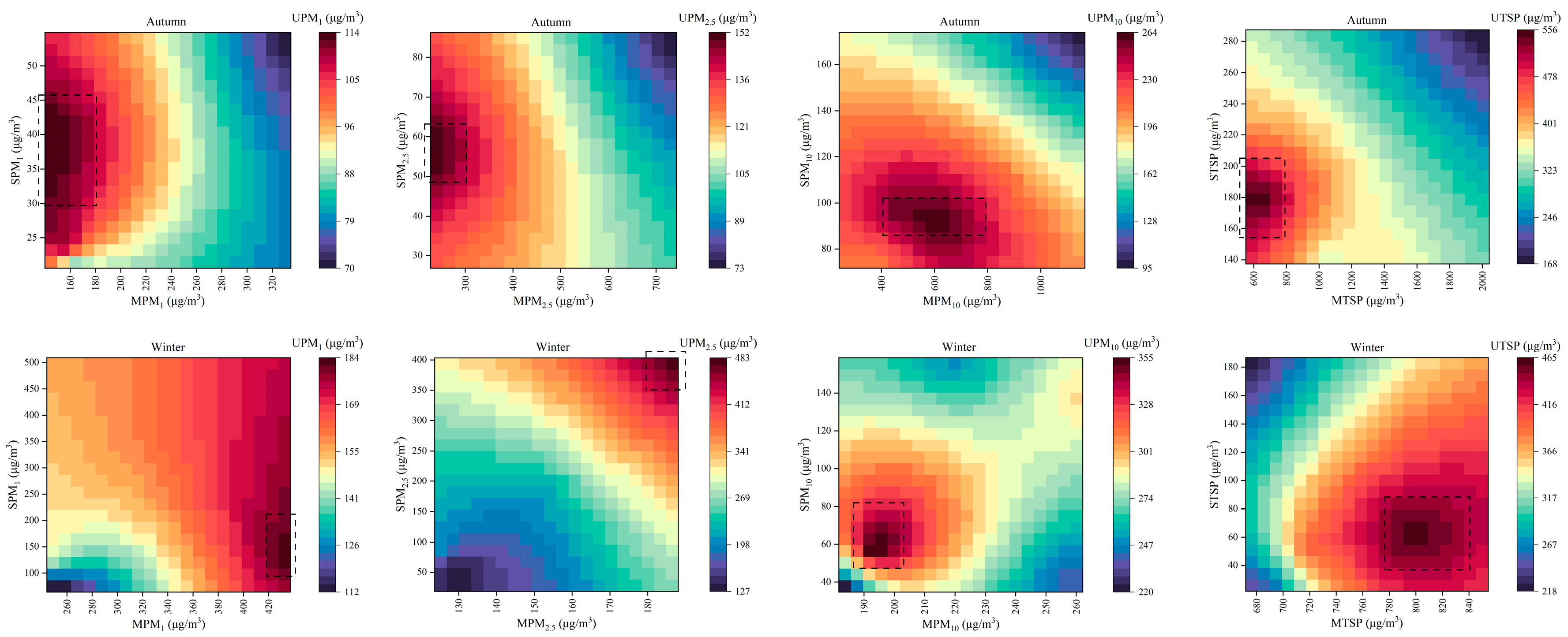 Sustainability 17 05945 g005b Sustainability 17 05945 g005b
