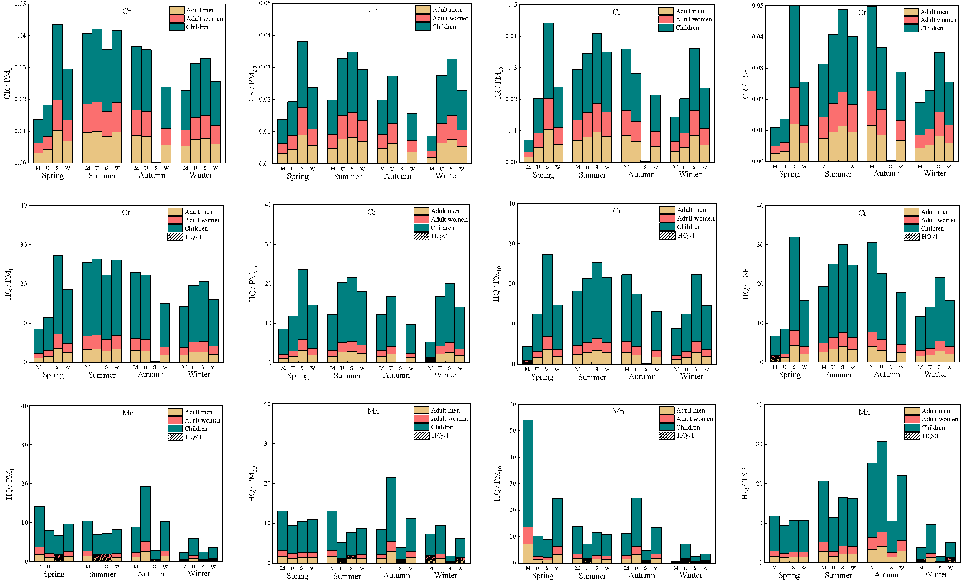 Sustainability 17 05945 g008 Sustainability 17 05945 g008