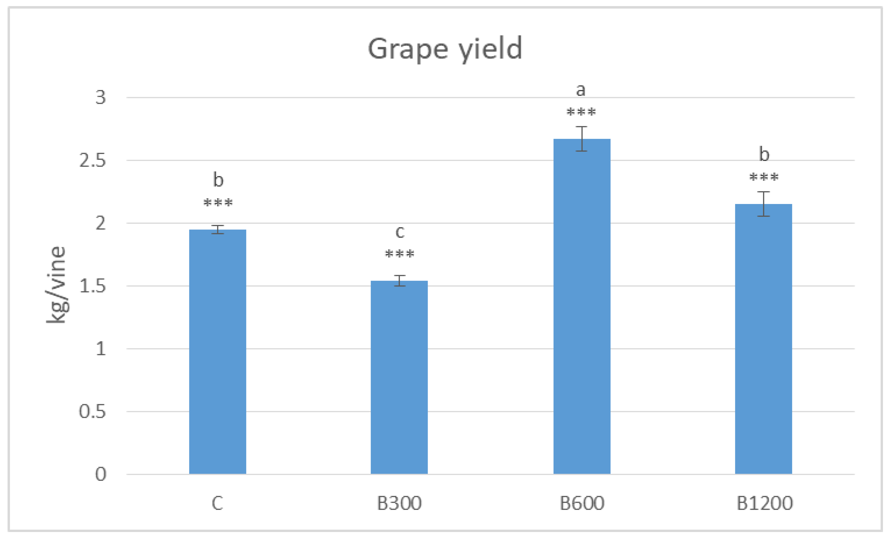 Sustainability 17 05947 g002