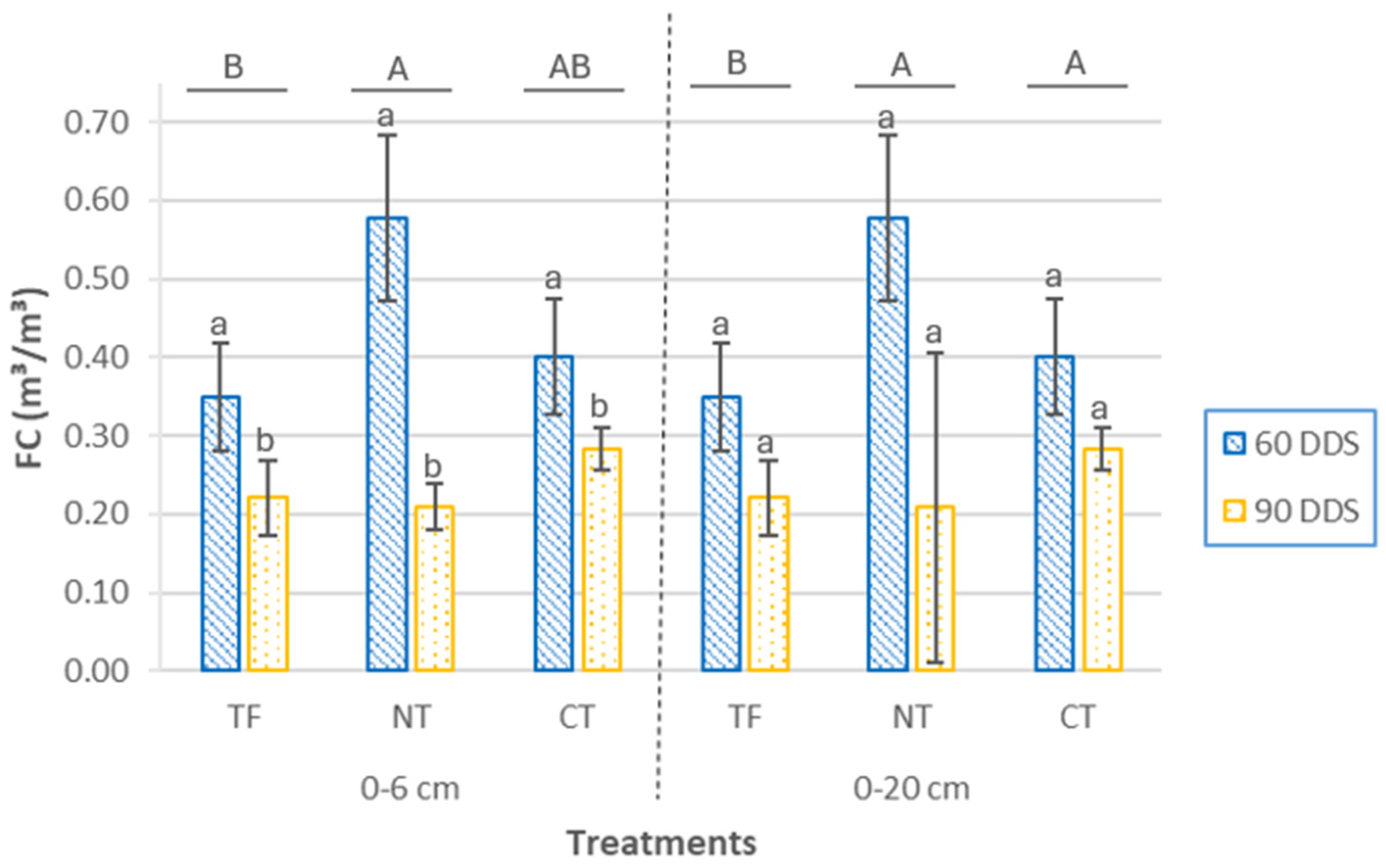 Sustainability 17 05949 g006