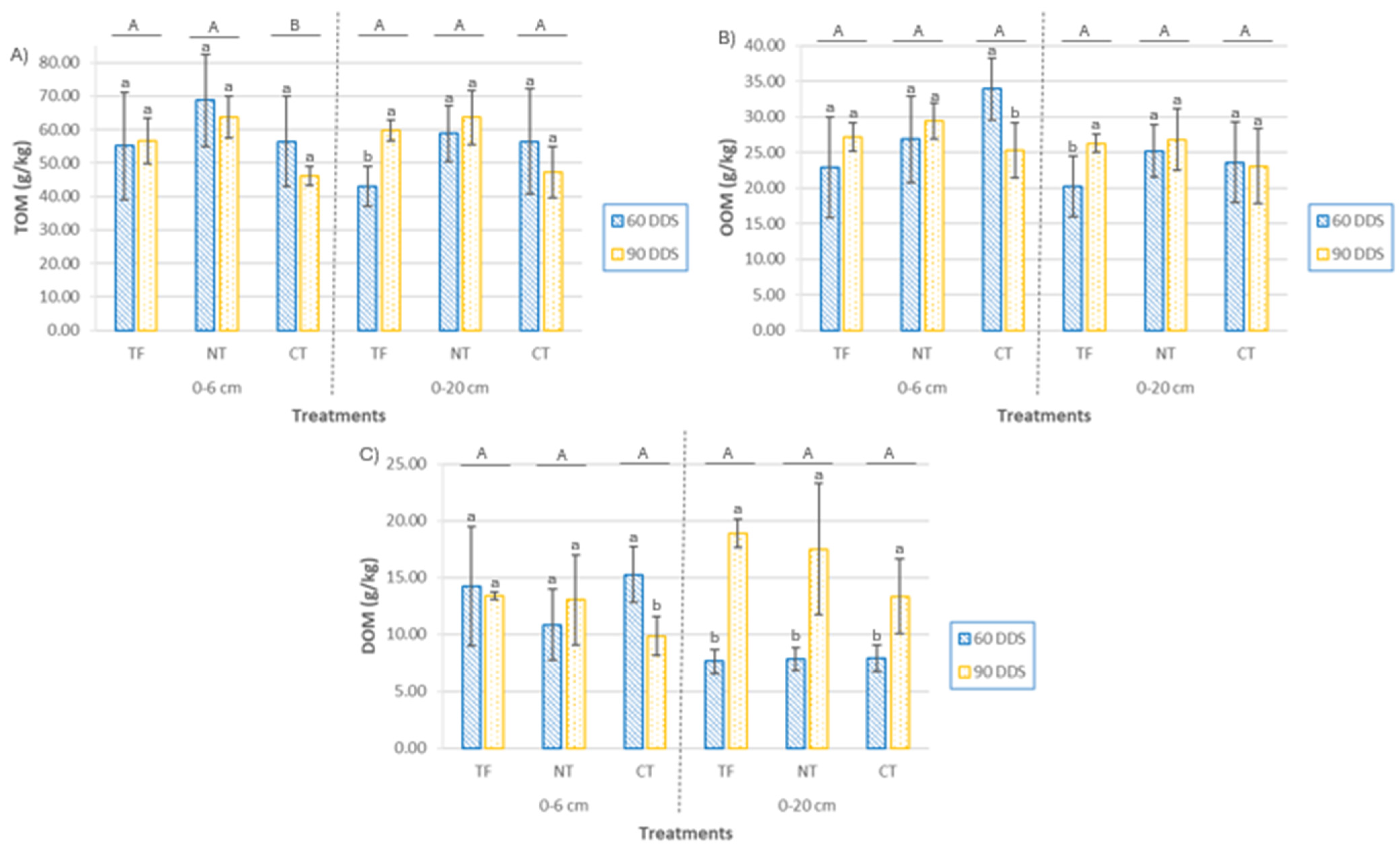 Sustainability 17 05949 g007