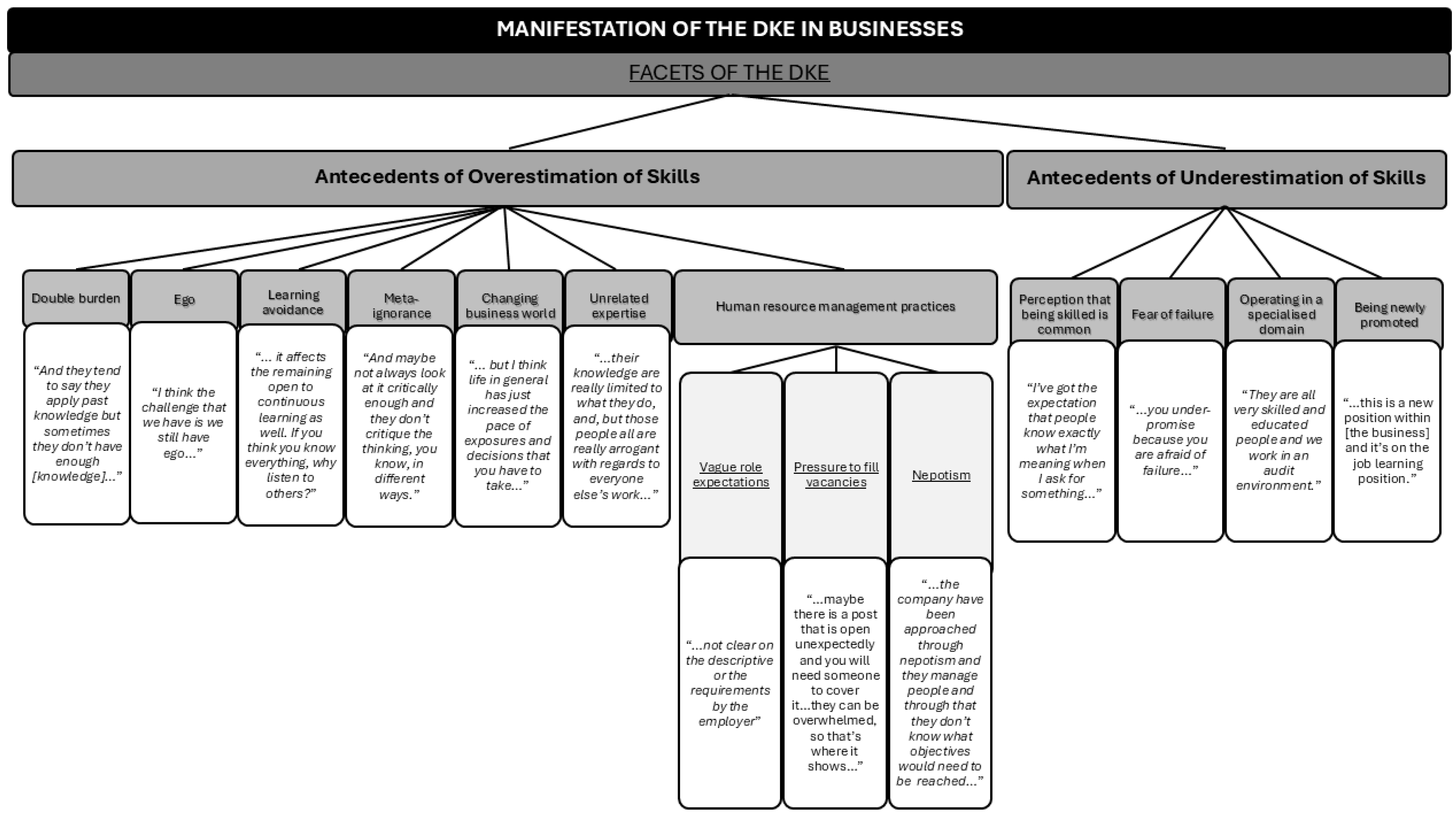 Sustainability 17 05951 g004