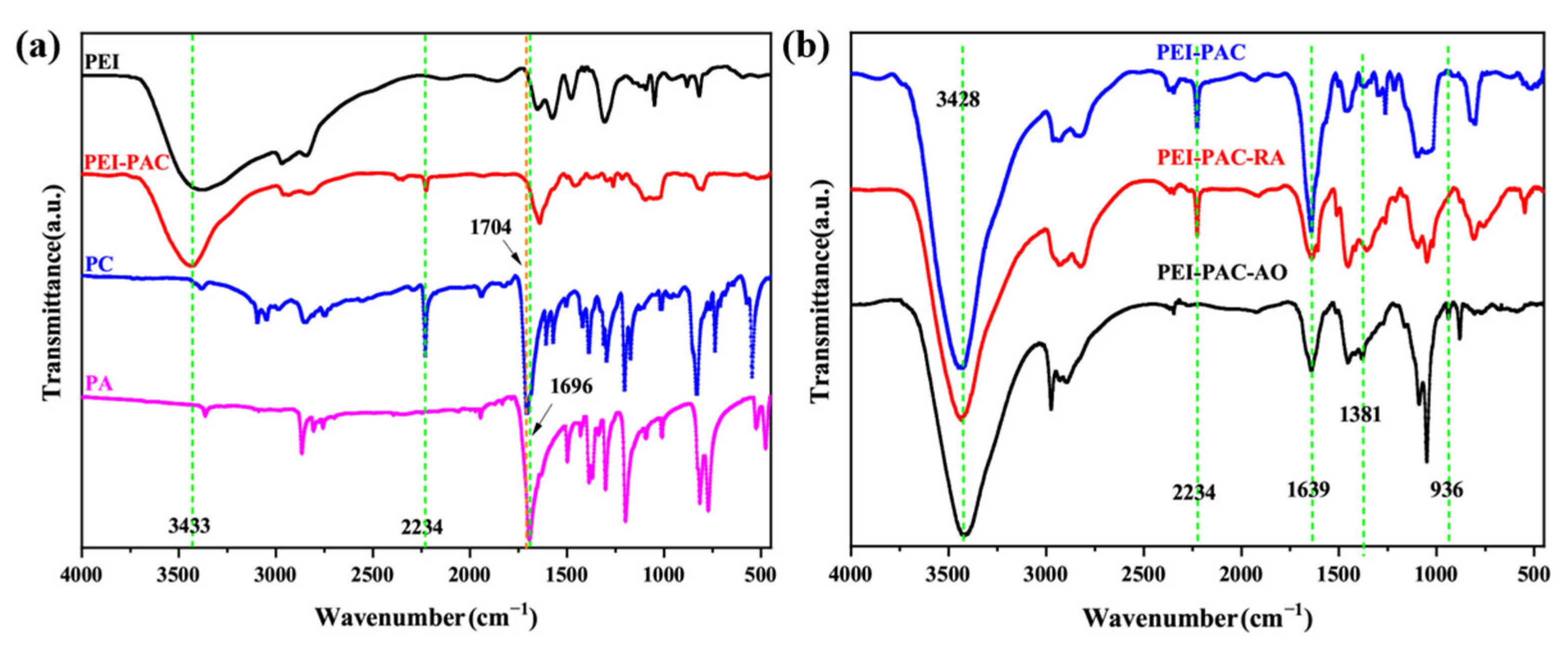 Sustainability 17 05953 g002