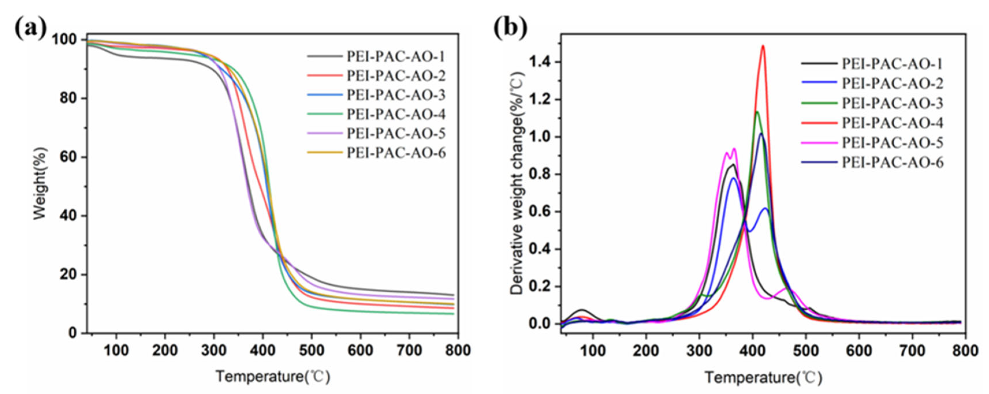 Sustainability 17 05953 g003