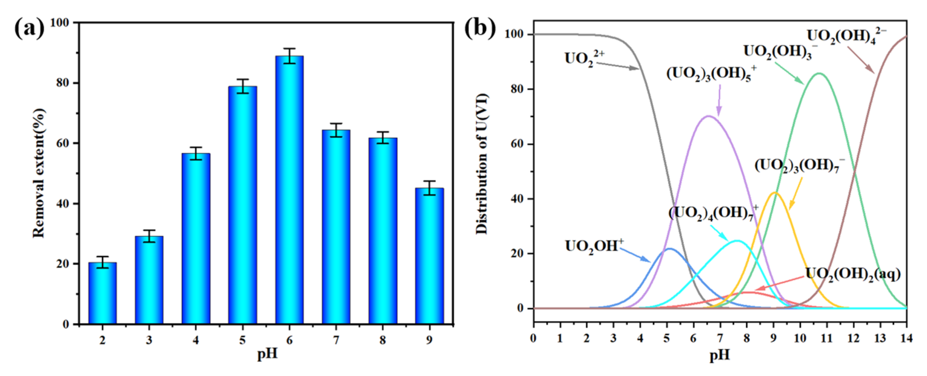 Sustainability 17 05953 g006