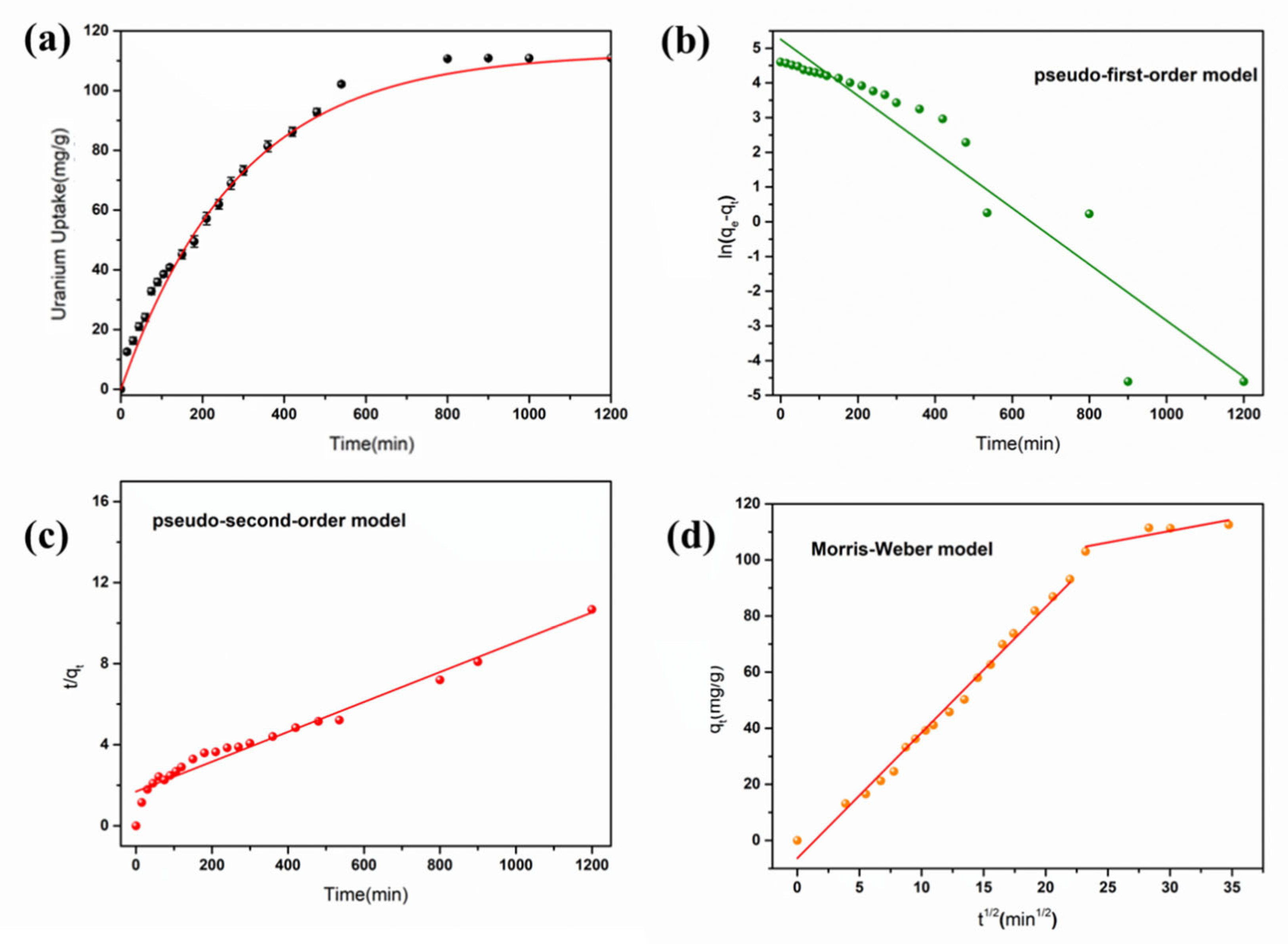 Sustainability 17 05953 g007