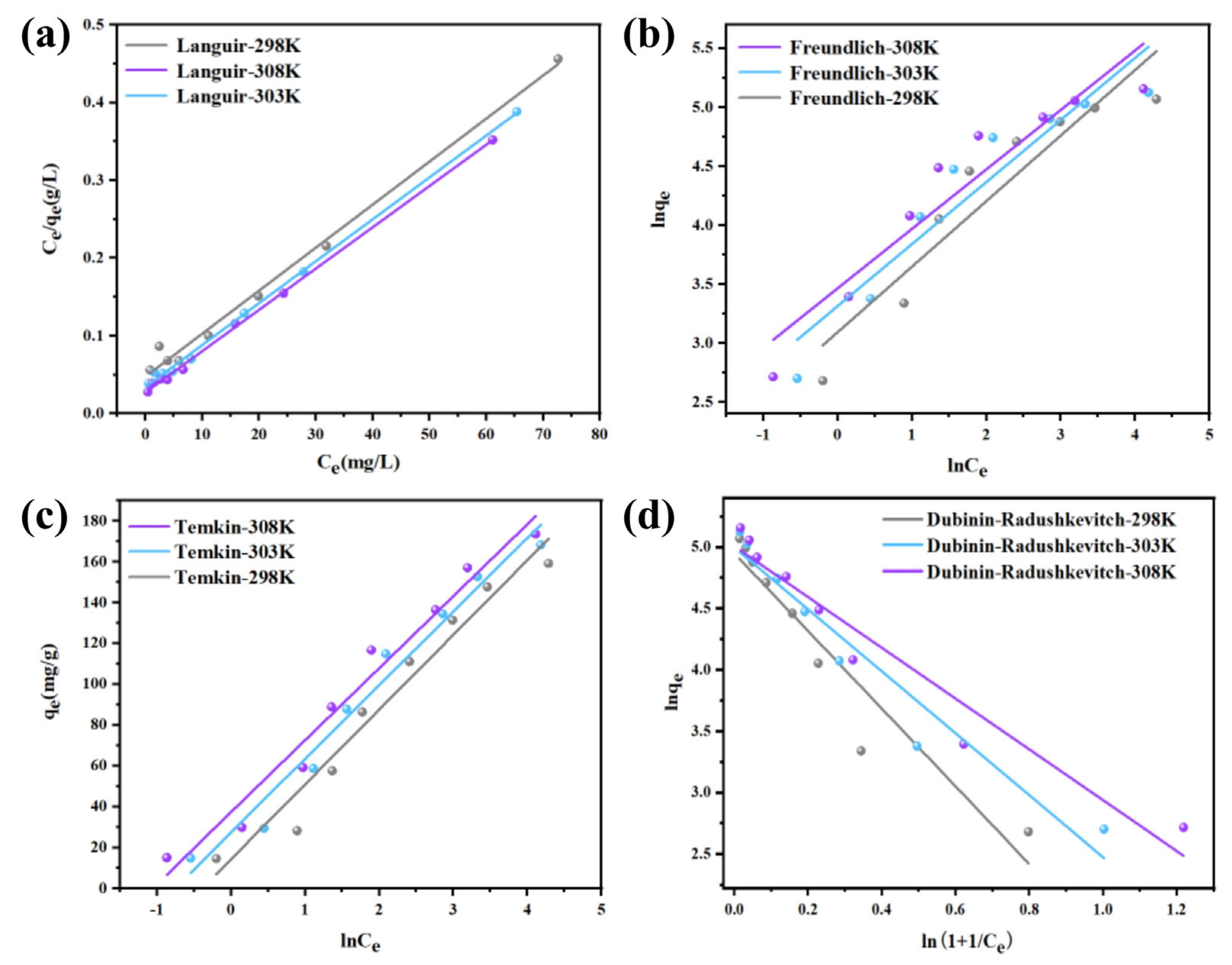 Sustainability 17 05953 g008