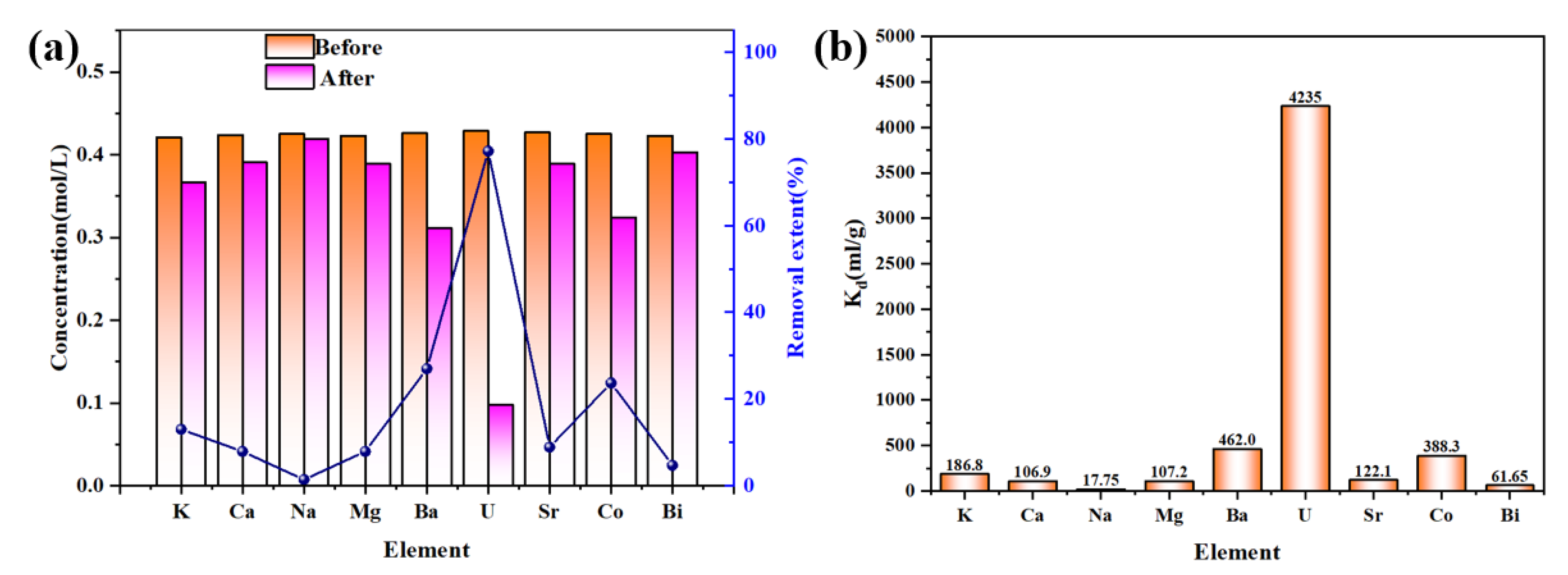 Sustainability 17 05953 g009