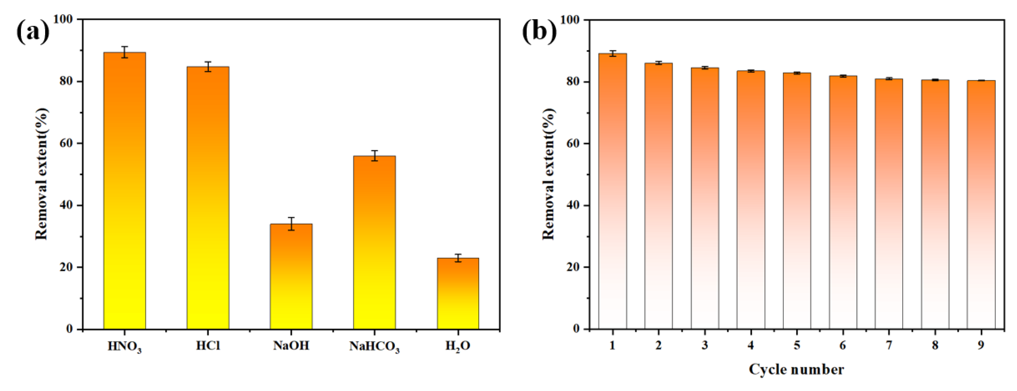 Sustainability 17 05953 g010