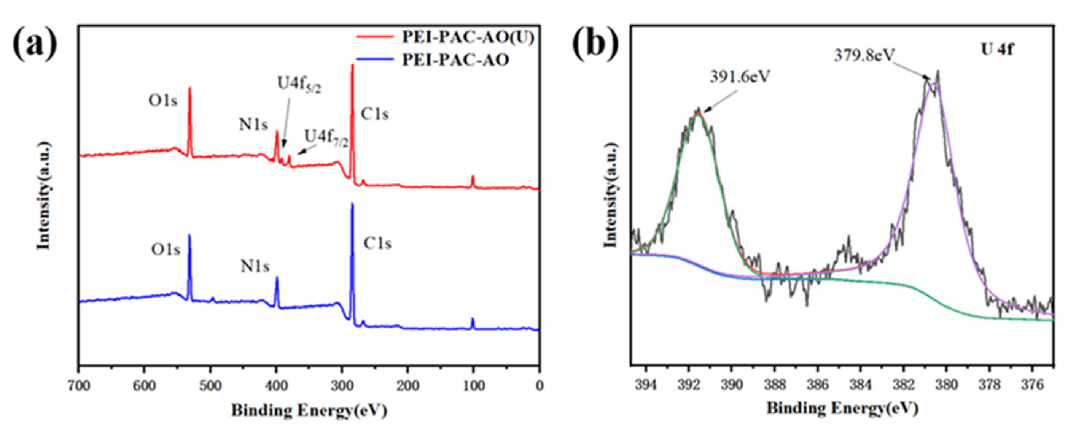 Sustainability 17 05953 g011