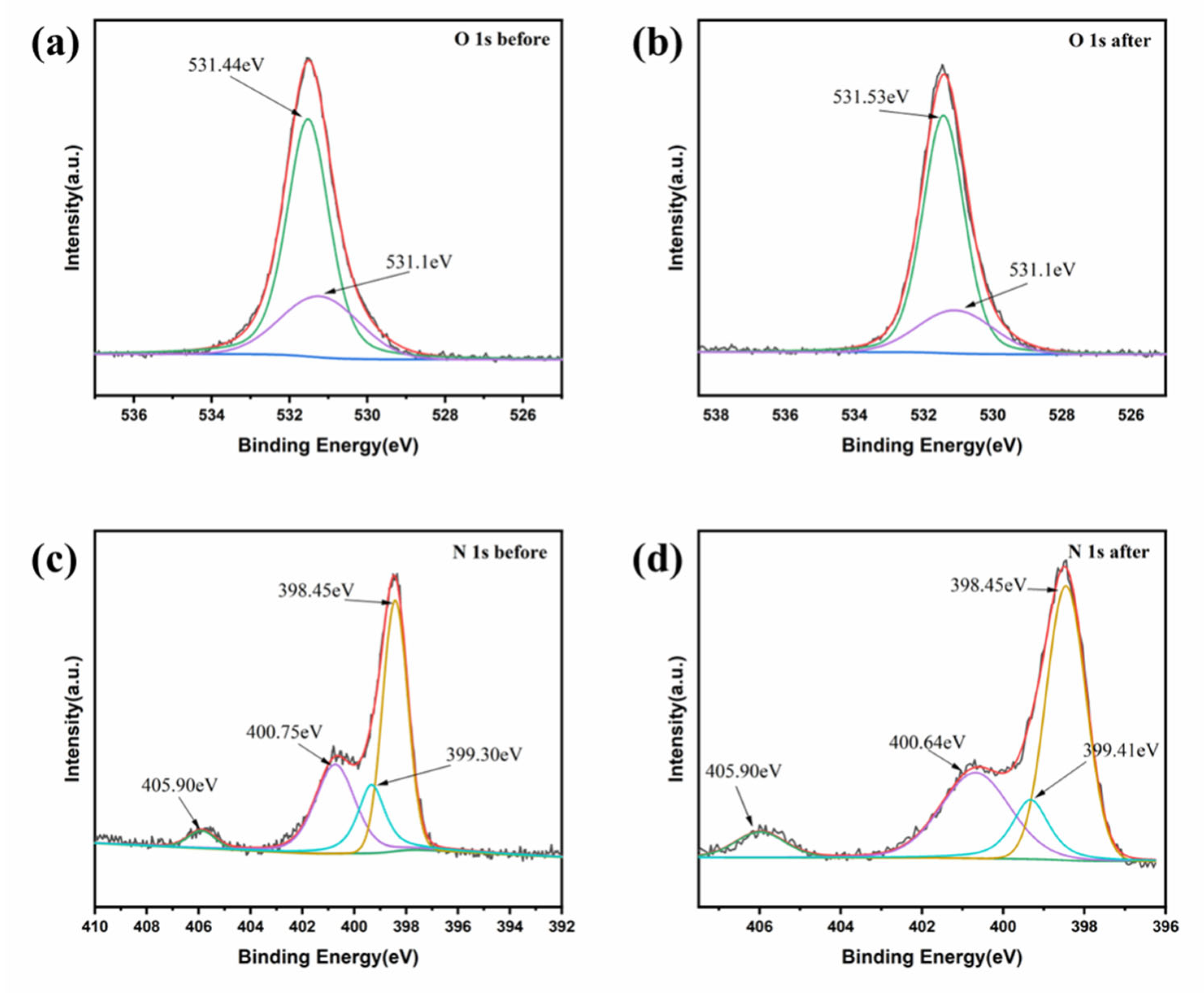 Sustainability 17 05953 g012