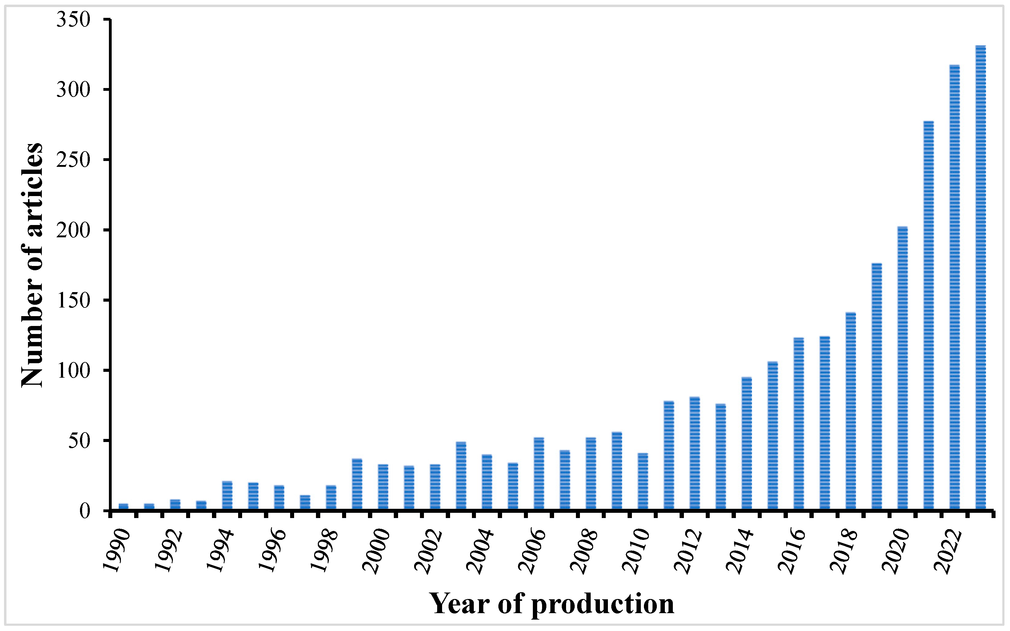 Sustainability 17 05955 g001 Sustainability 17 05955 g001