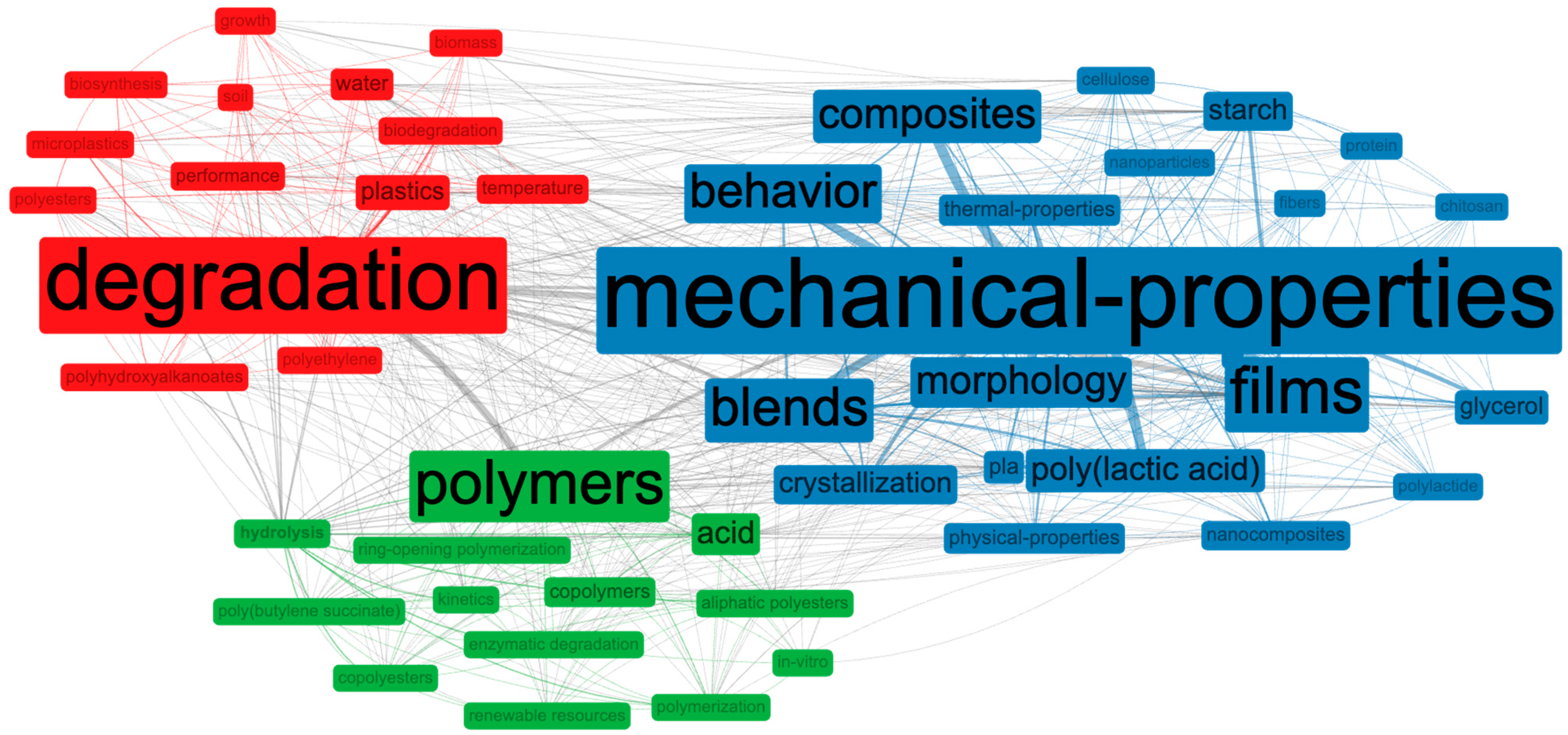 Sustainability 17 05955 g002 Sustainability 17 05955 g002