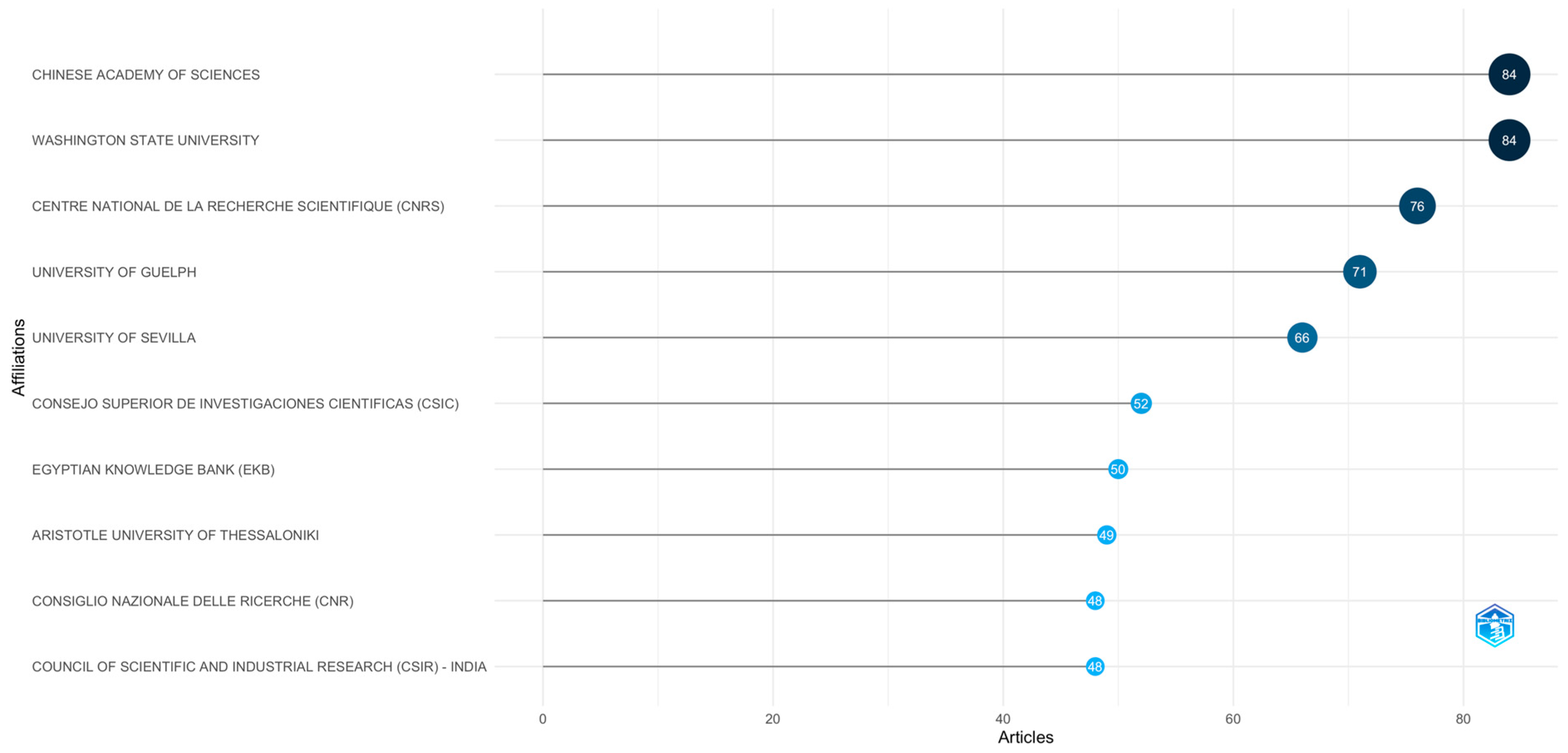 Sustainability 17 05955 g006 Sustainability 17 05955 g006