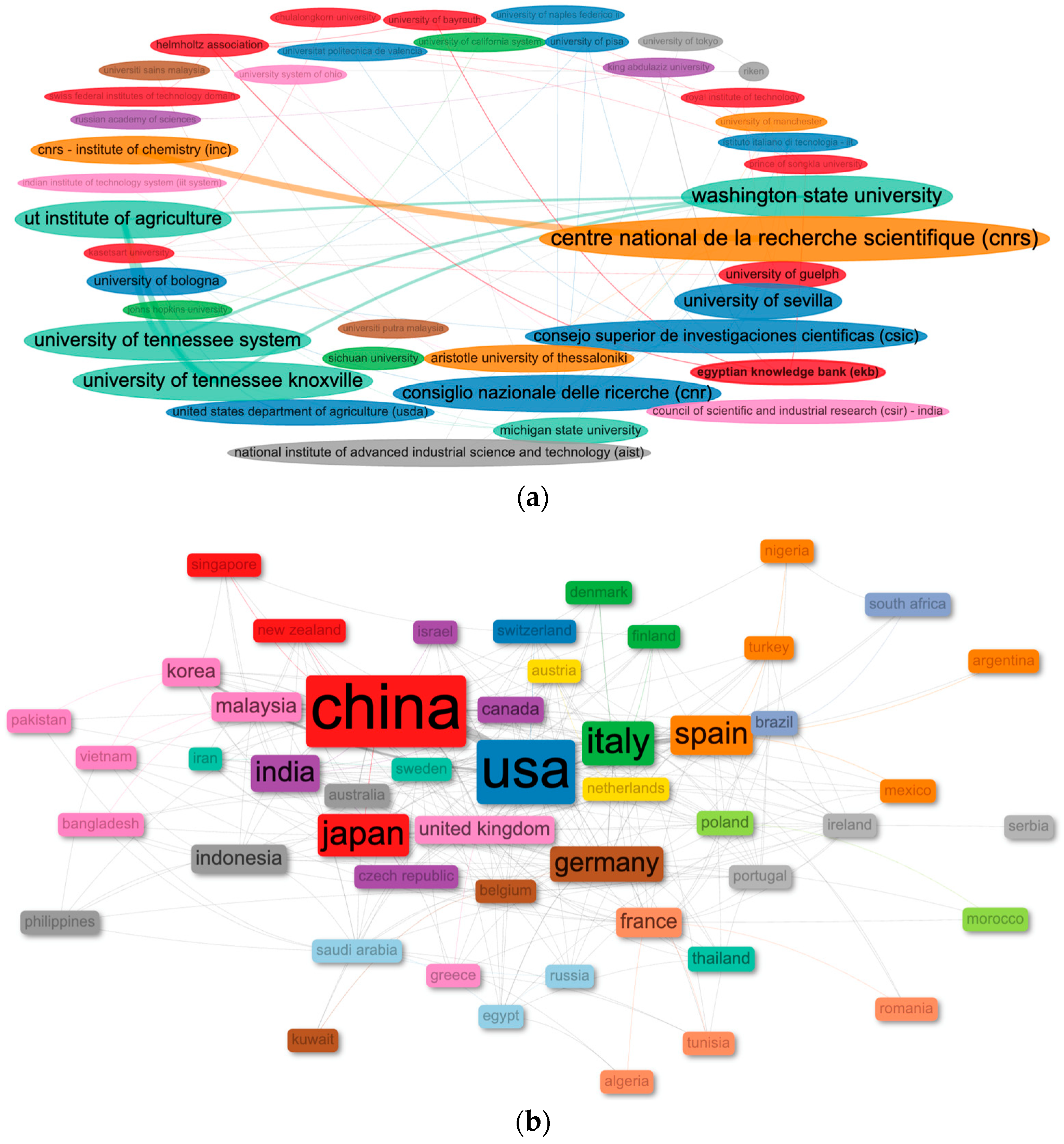 Sustainability 17 05955 g007 Sustainability 17 05955 g007