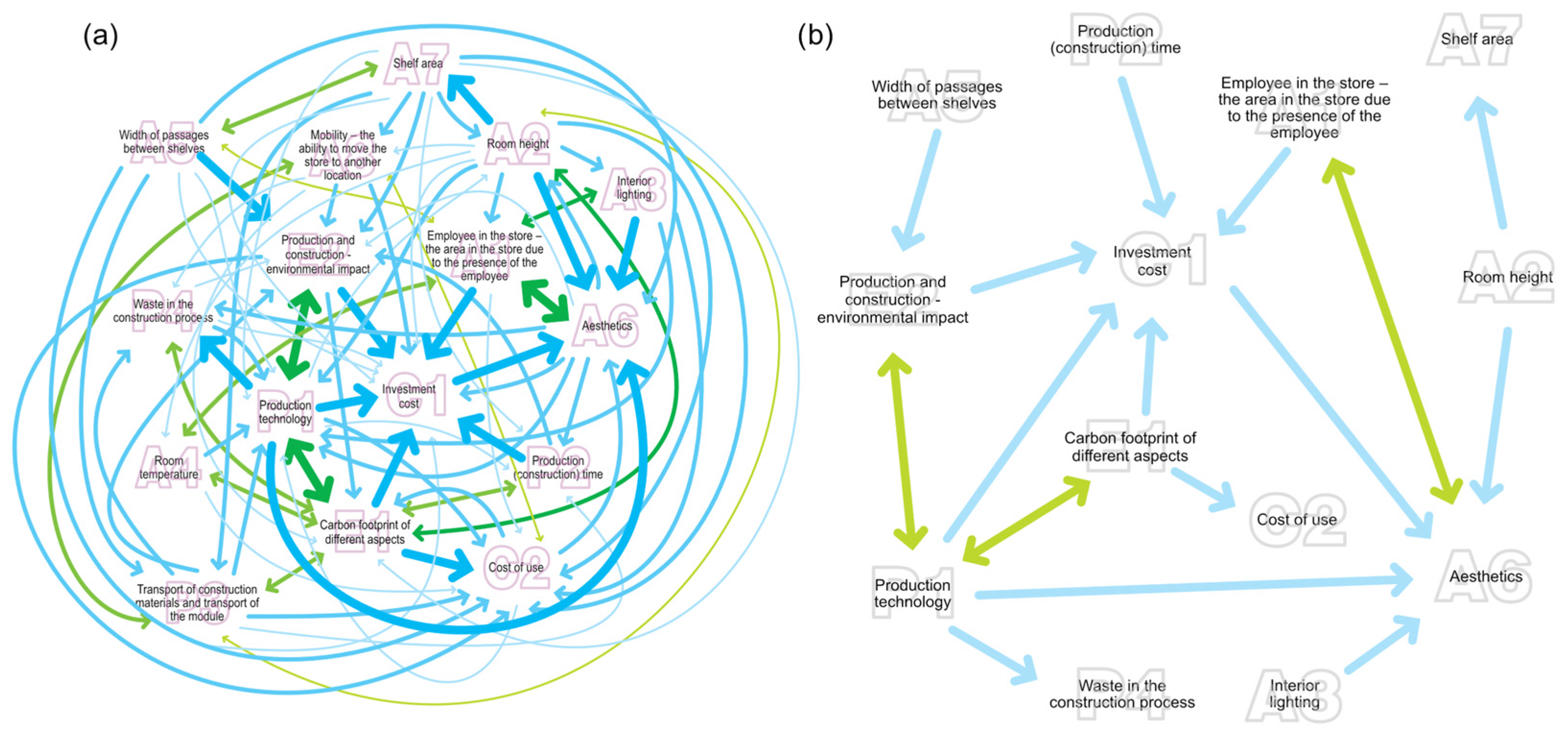 Sustainability 17 05958 g004