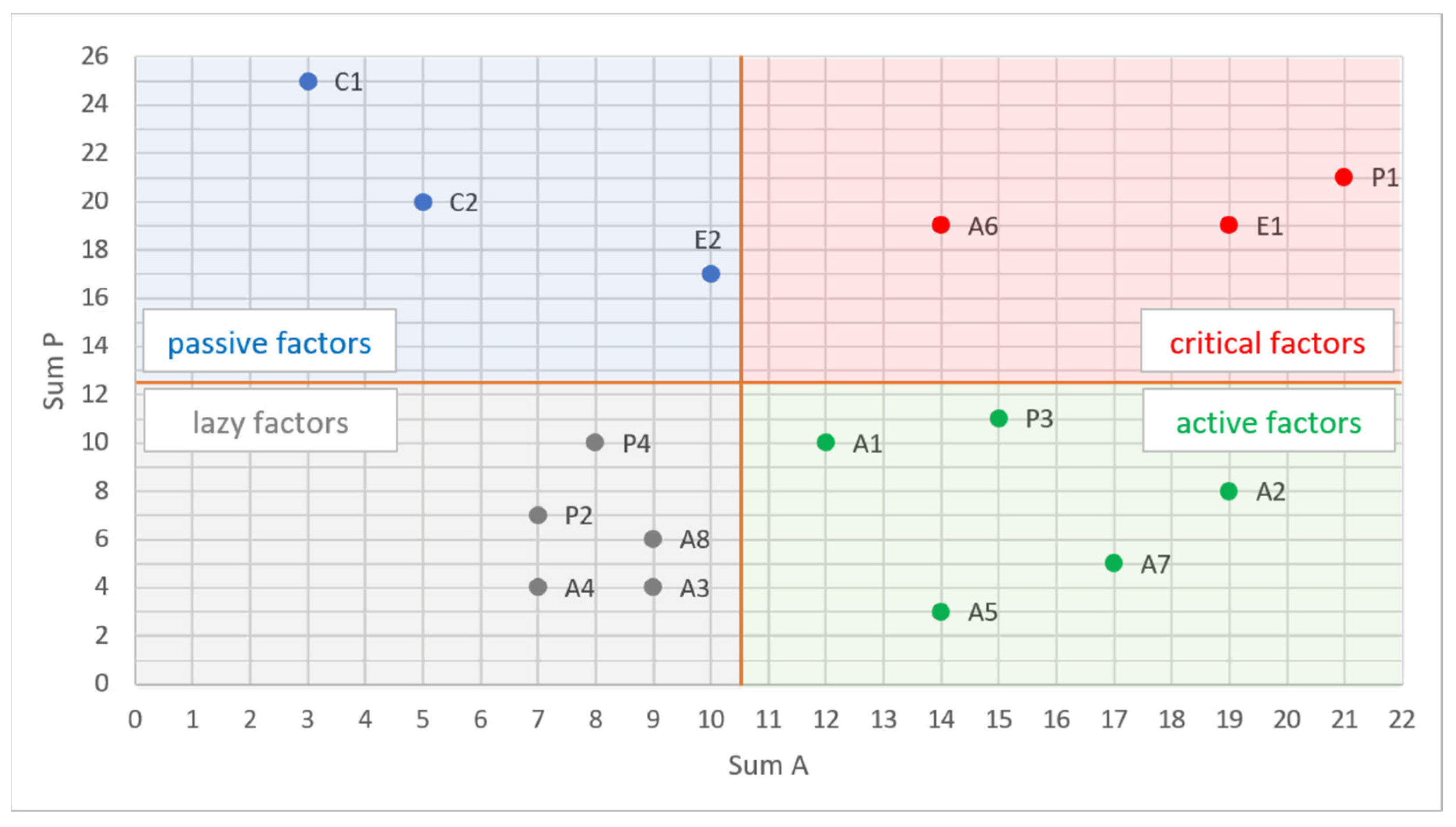 Sustainability 17 05958 g005