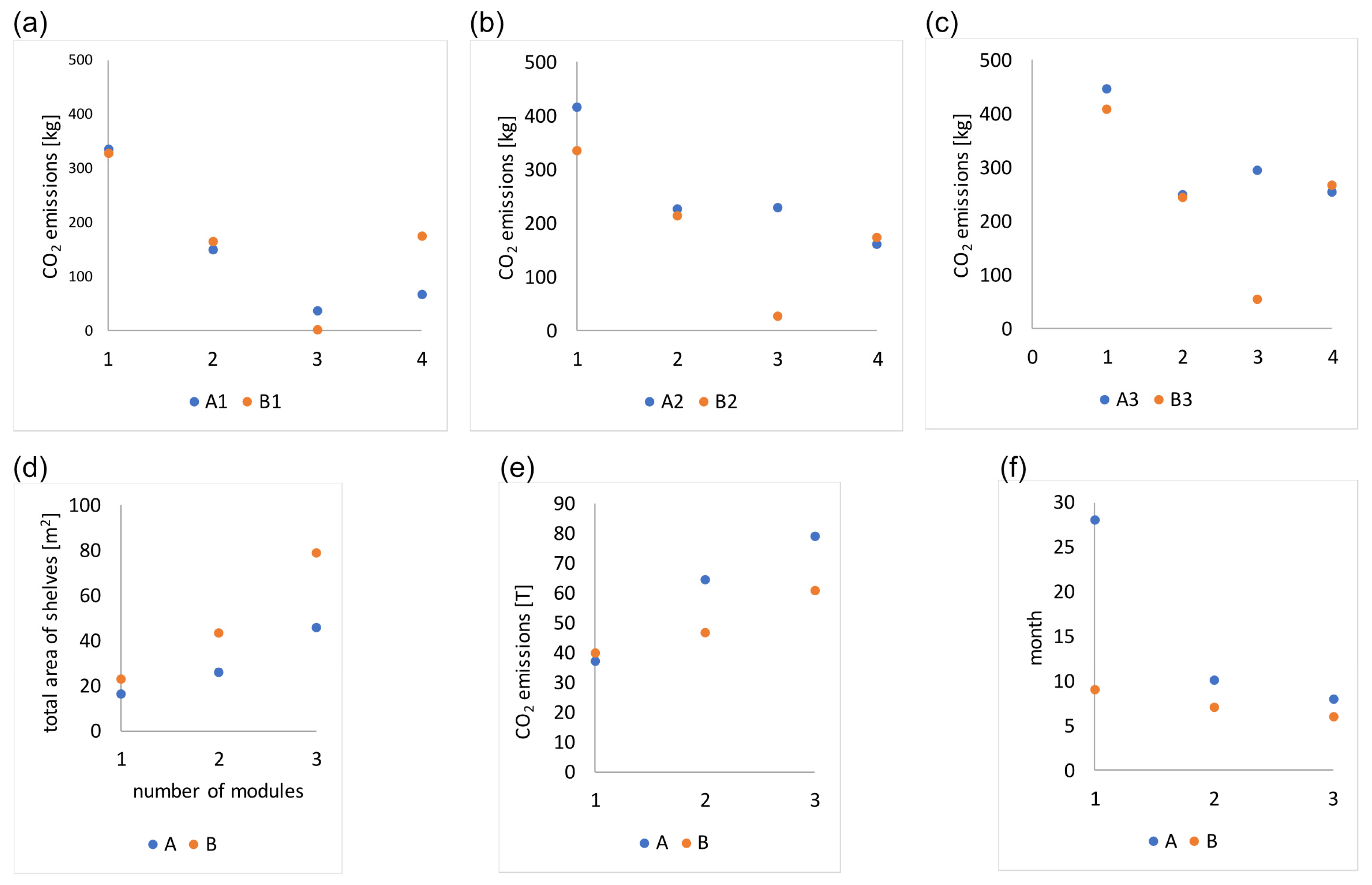 Sustainability 17 05958 g008