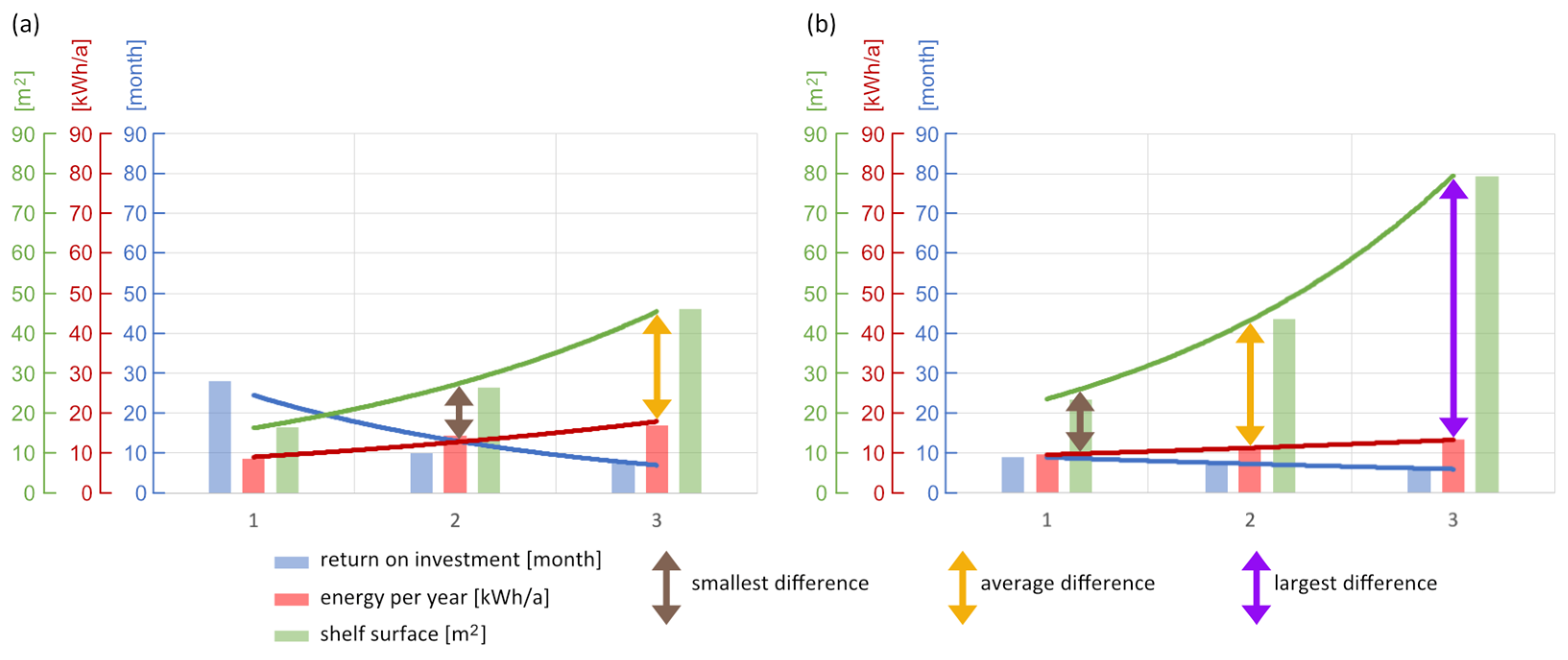 Sustainability 17 05958 g011