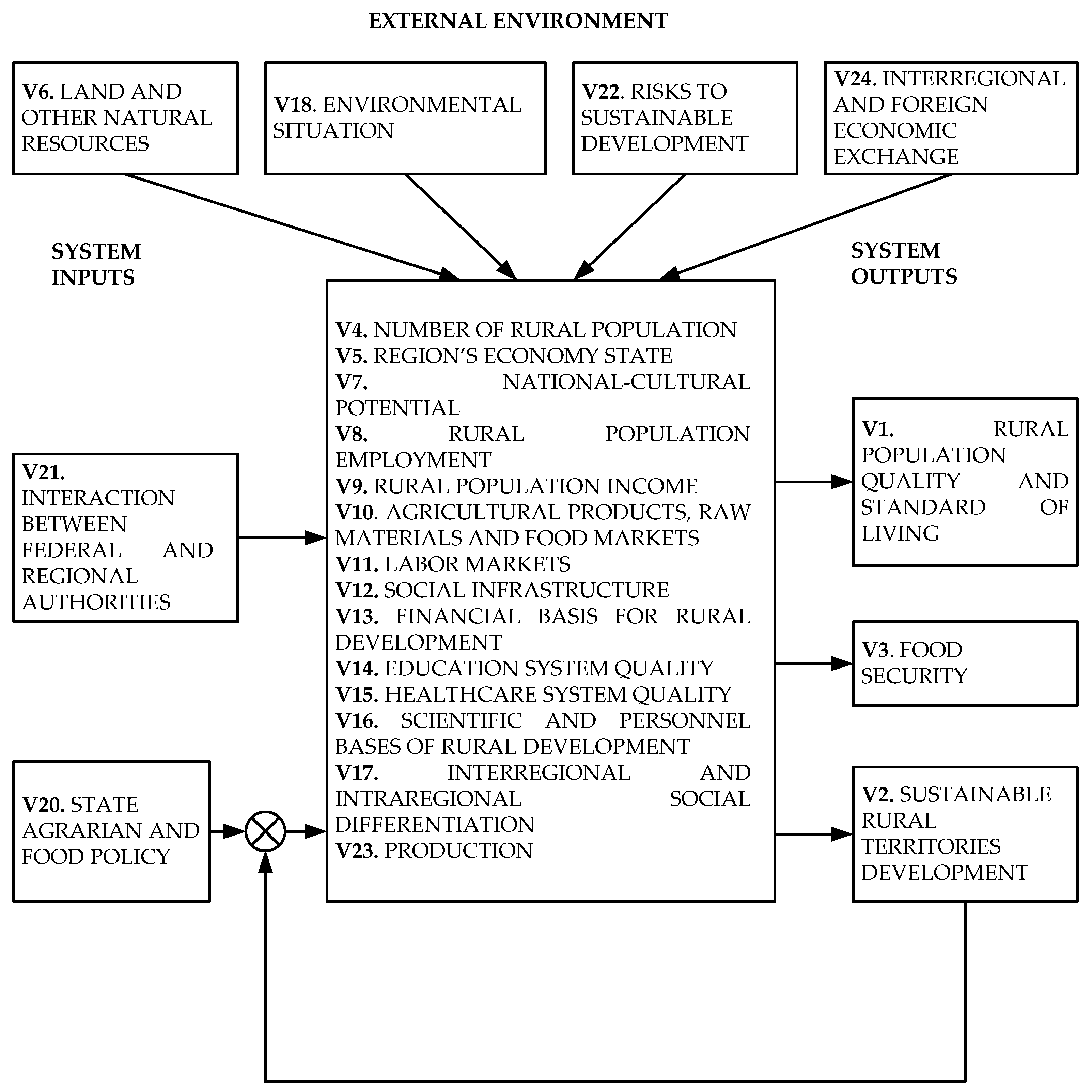 Sustainability 17 05961 g001