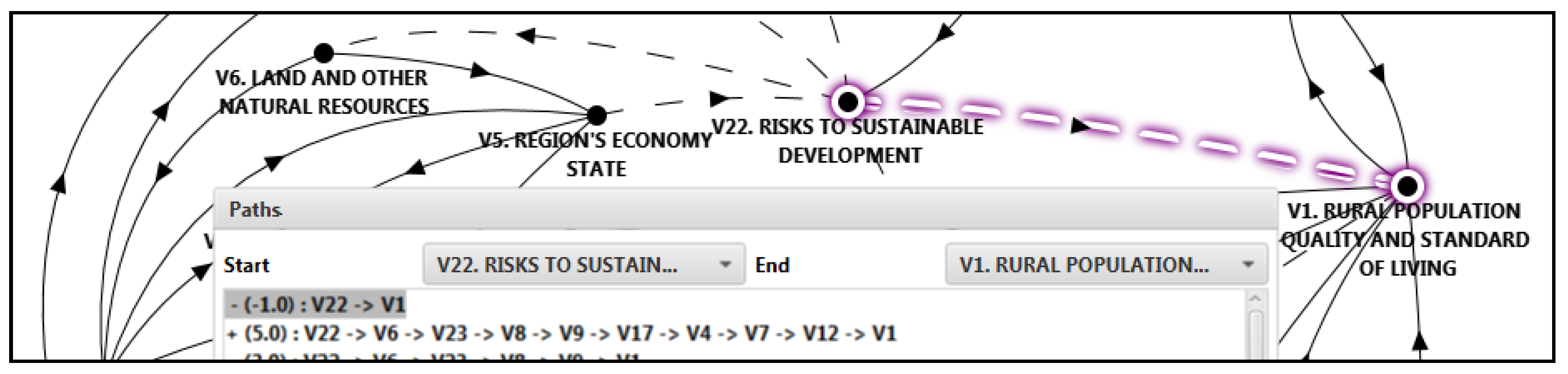 Sustainability 17 05961 g003
