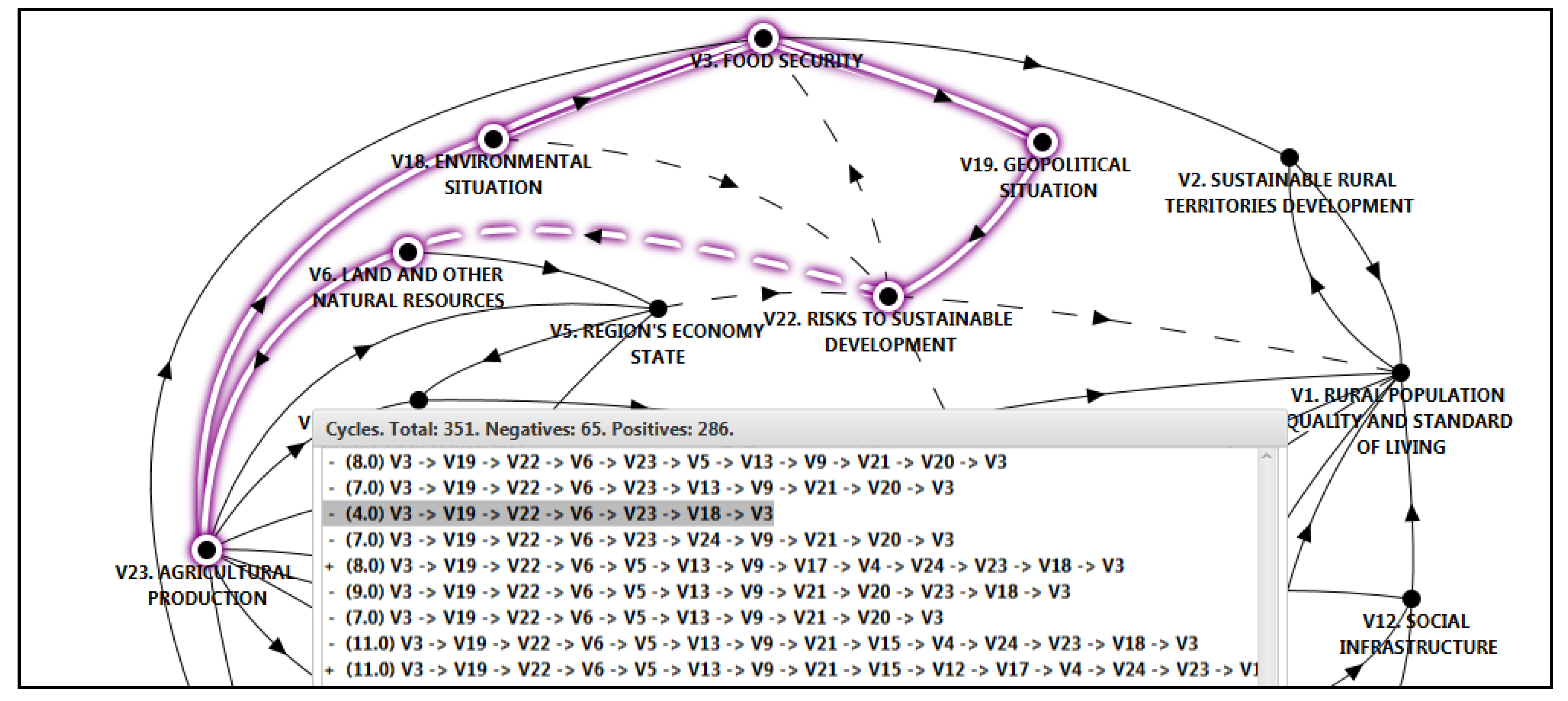 Sustainability 17 05961 g005