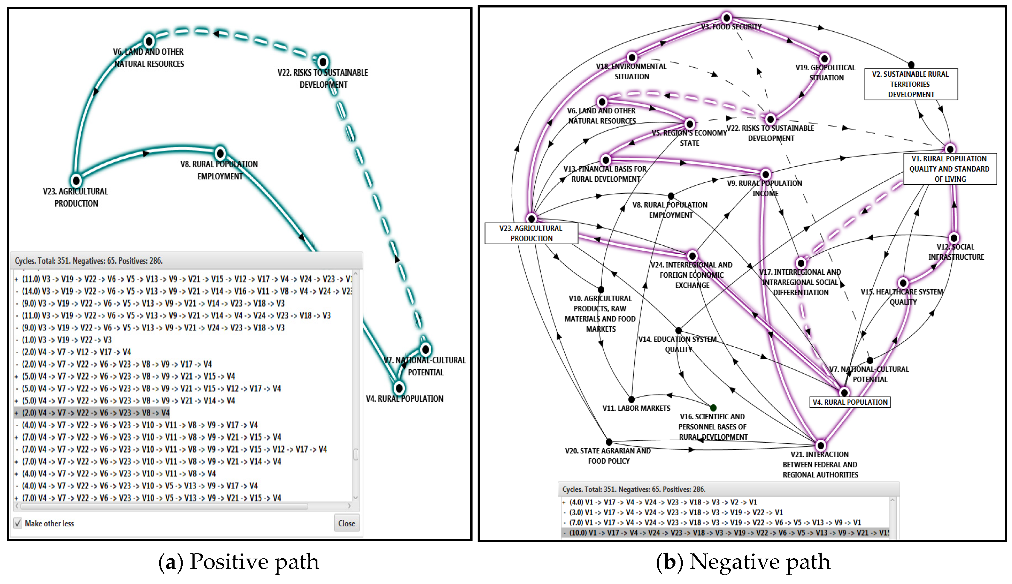 Sustainability 17 05961 g006