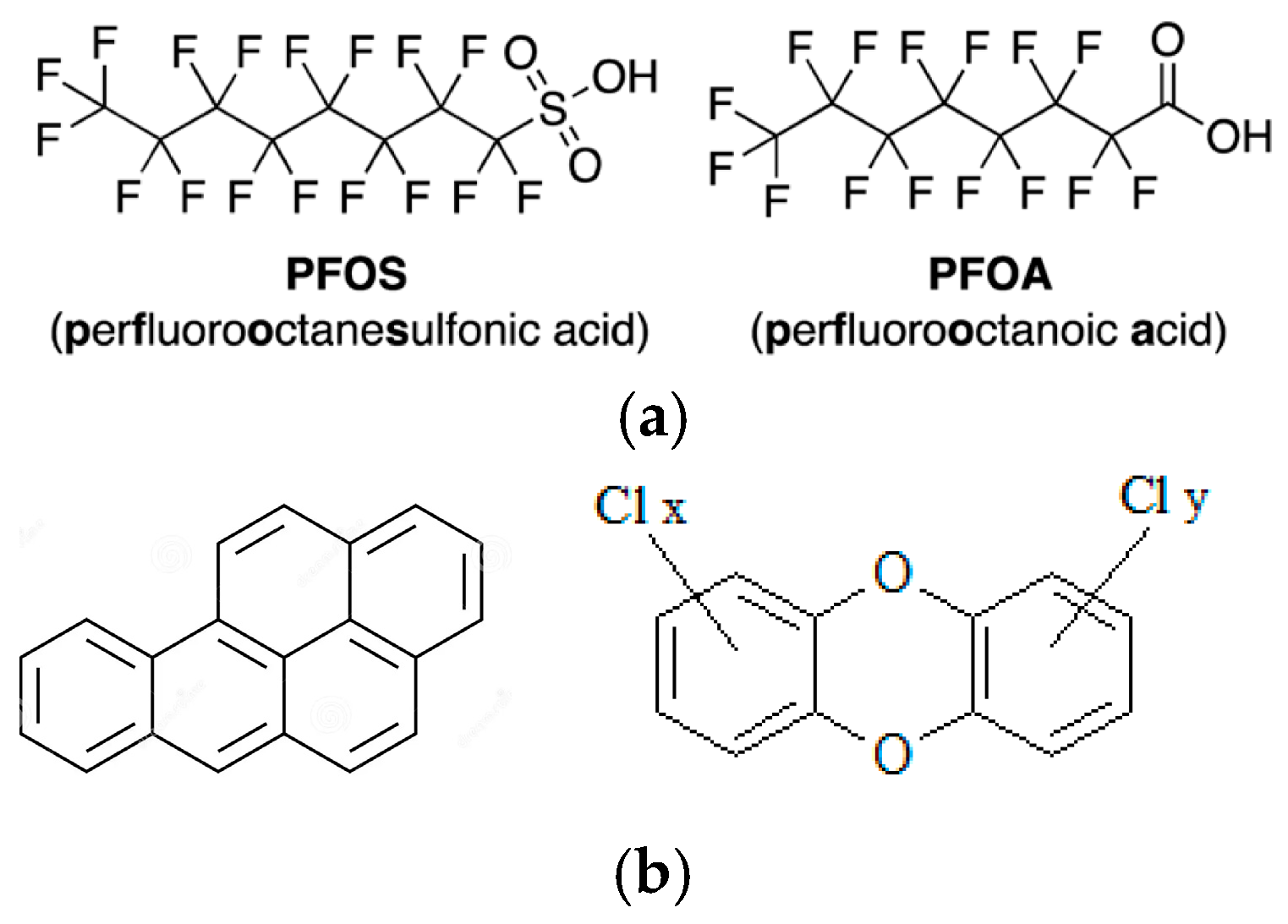 Sustainability 17 05963 g002 Sustainability 17 05963 g002