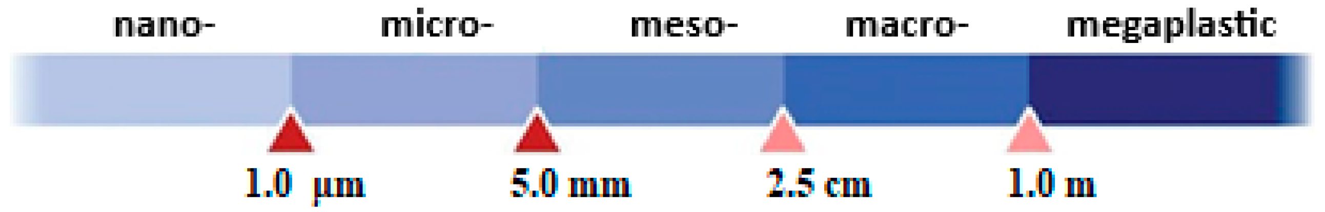 Sustainability 17 05963 g004 Sustainability 17 05963 g004