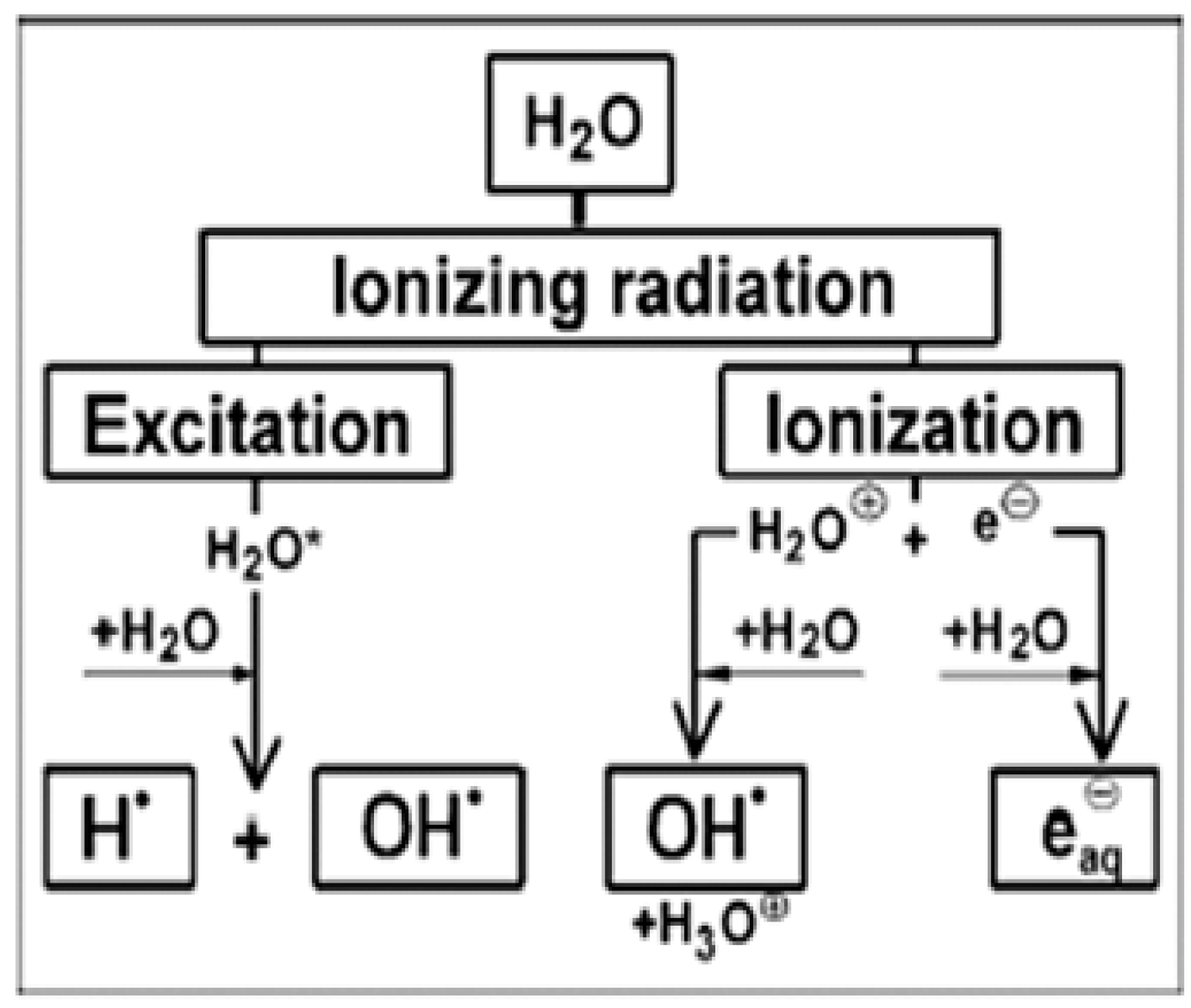 Sustainability 17 05963 g007 Sustainability 17 05963 g007
