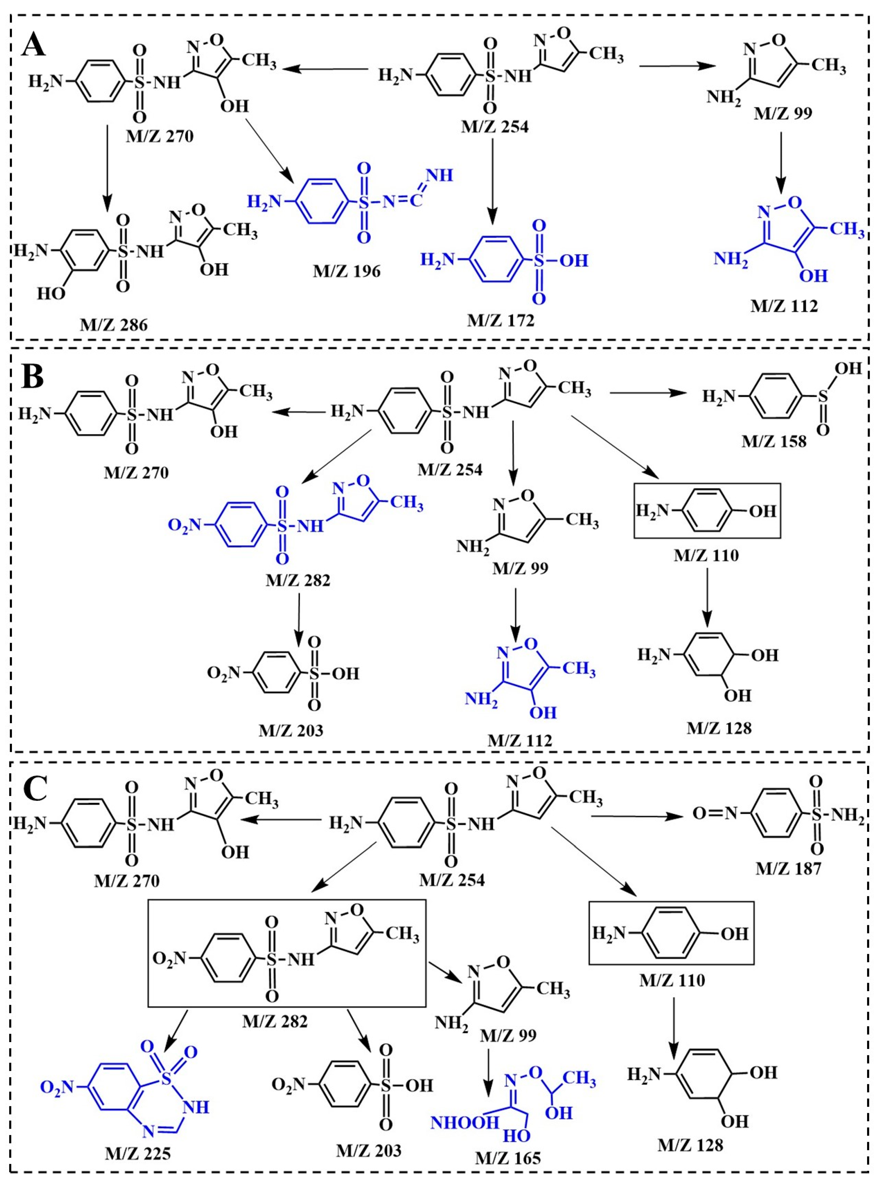 Sustainability 17 05963 g009 Sustainability 17 05963 g009