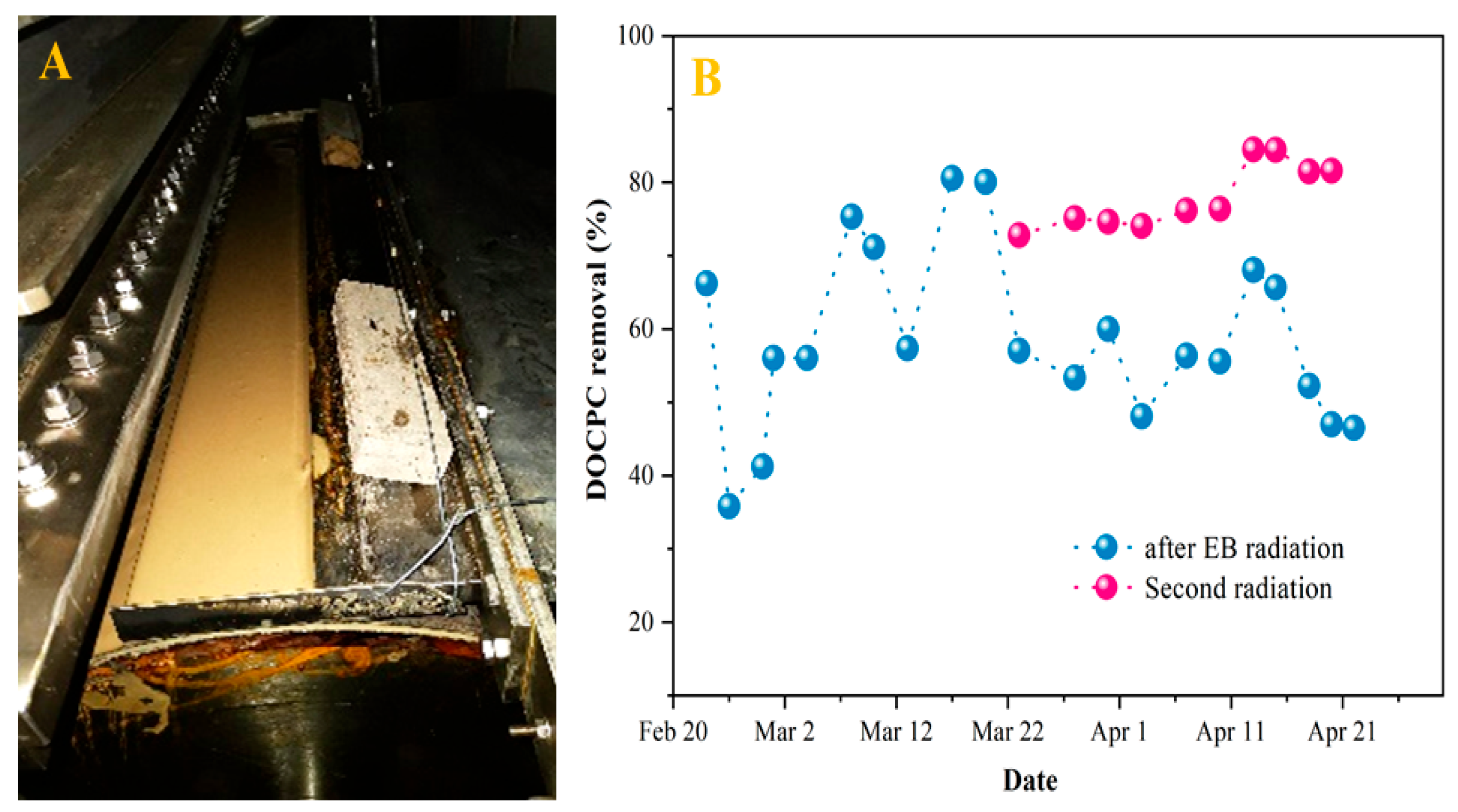 Sustainability 17 05963 g010 Sustainability 17 05963 g010