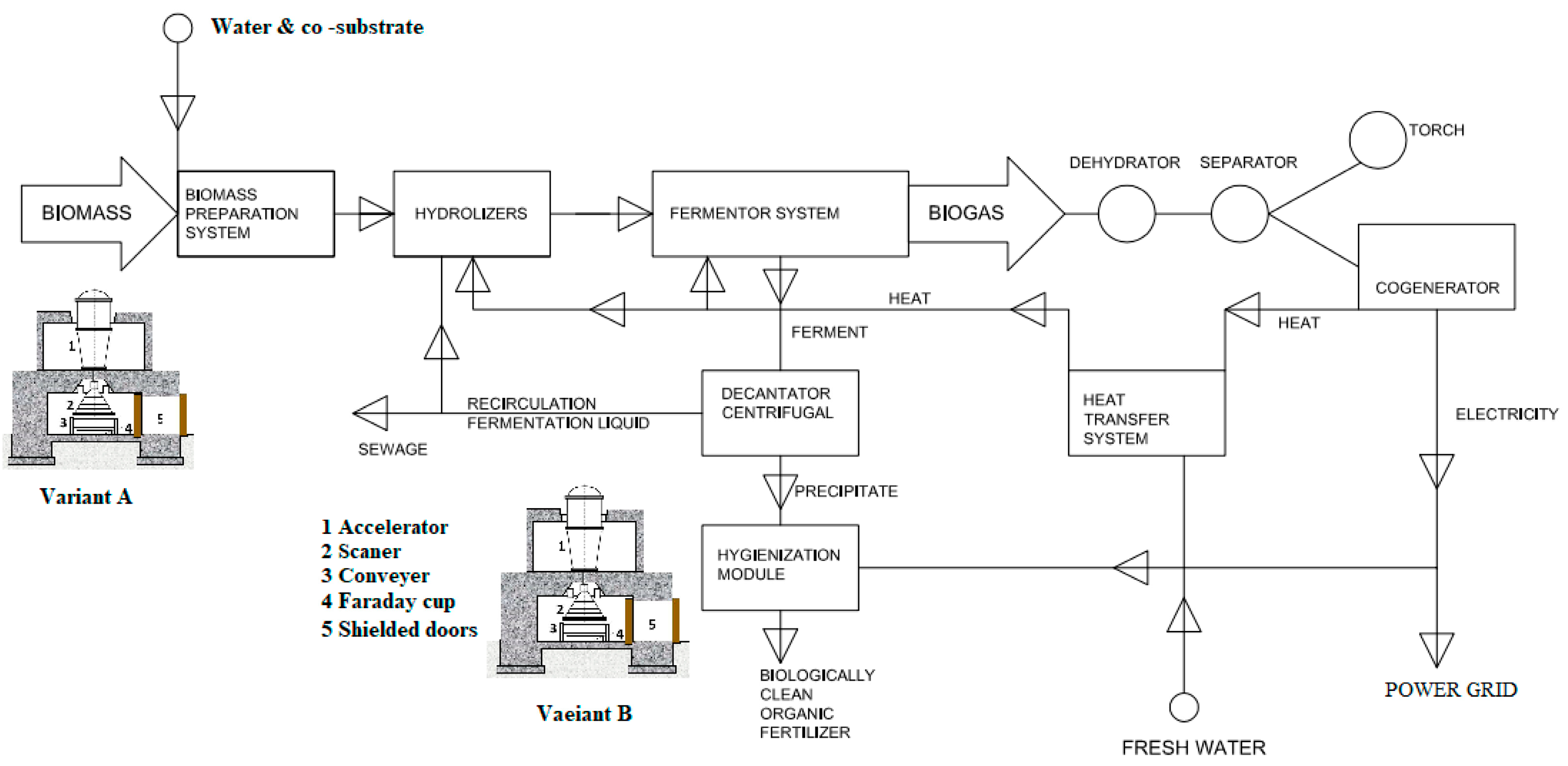 Sustainability 17 05963 g012